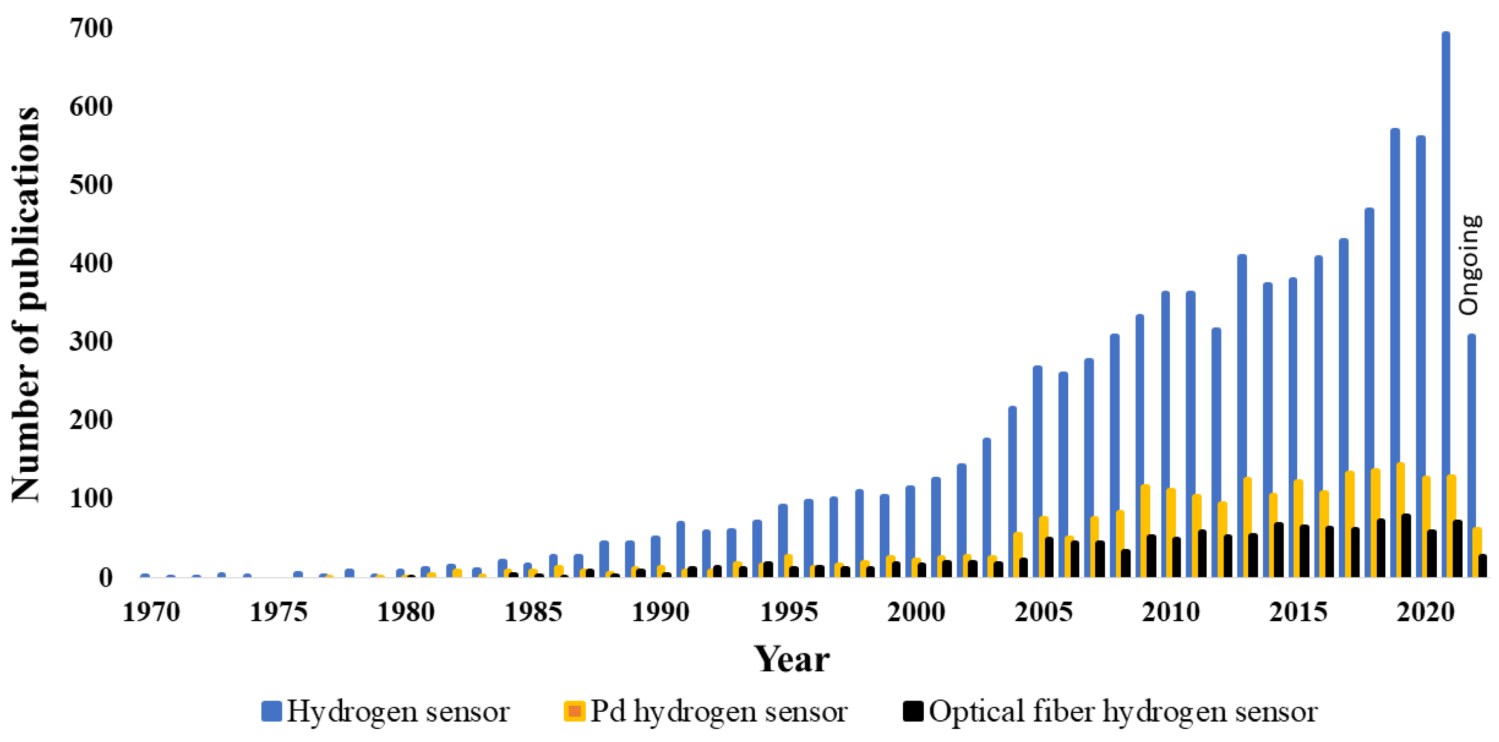Photonics 10 00122 g002 Photonics 10 00122 g002