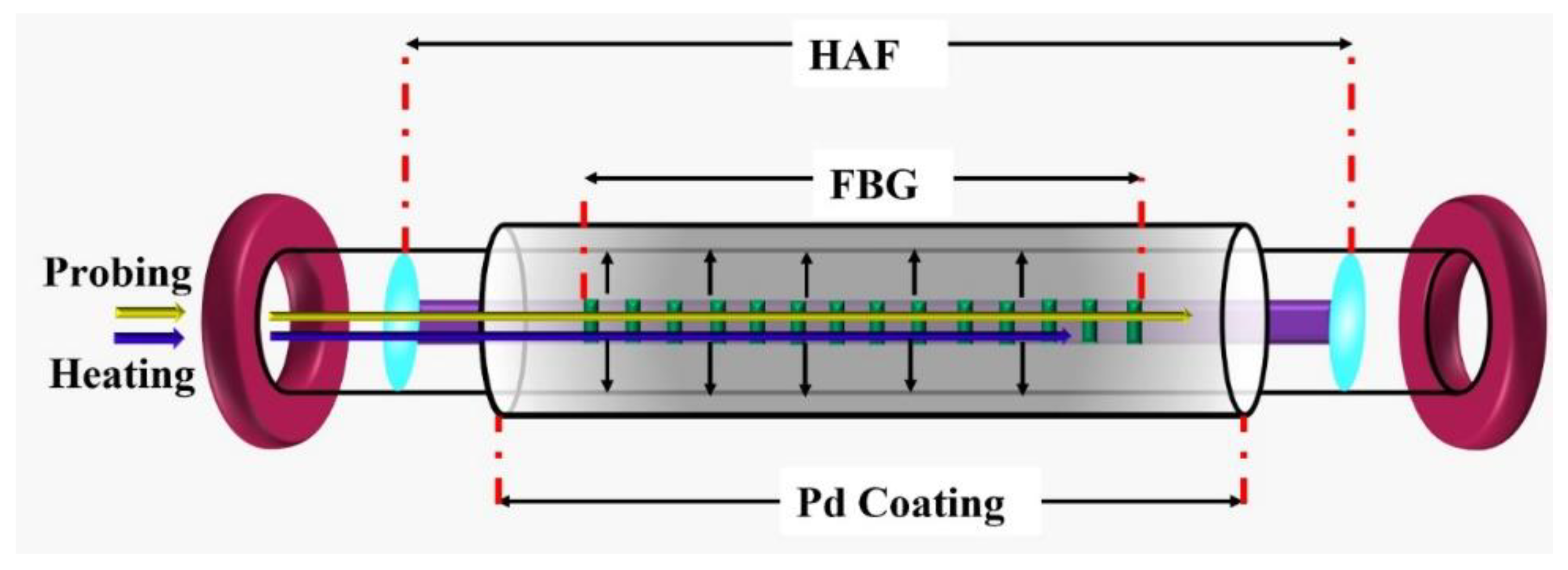 Photonics 10 00122 g009 Photonics 10 00122 g009