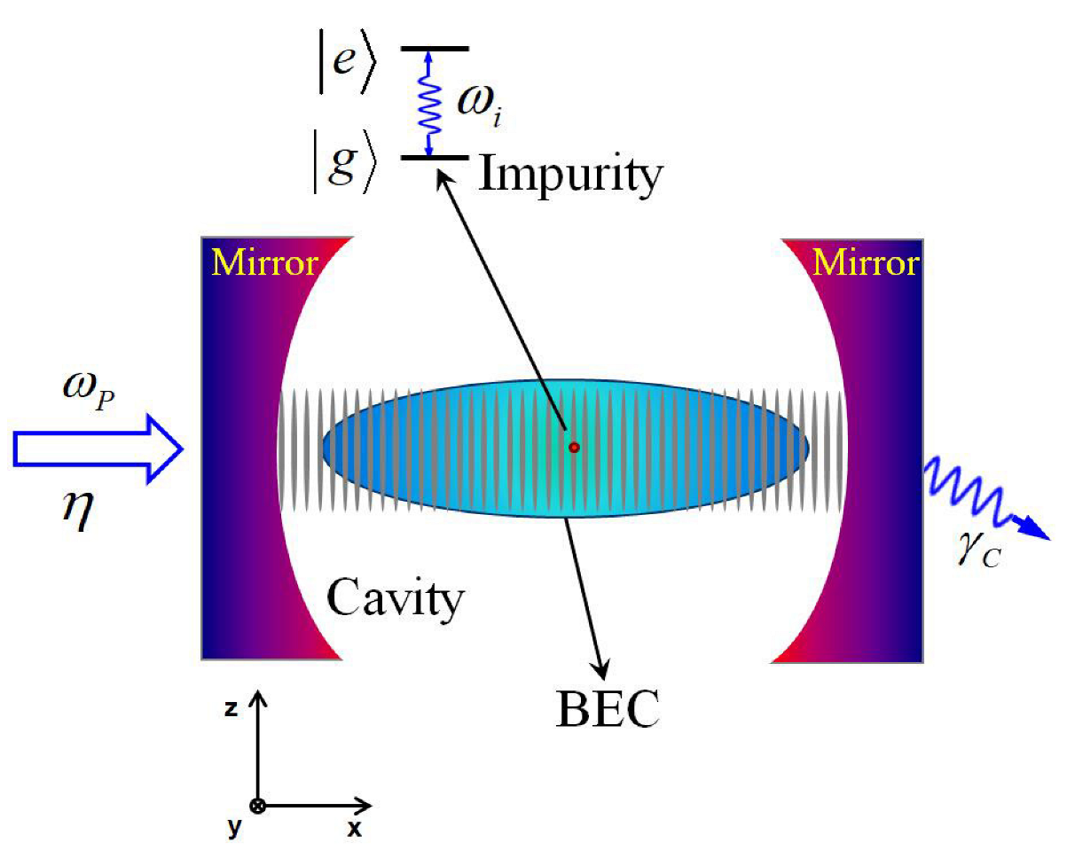 Photonics 10 00123 g001 Photonics 10 00123 g001