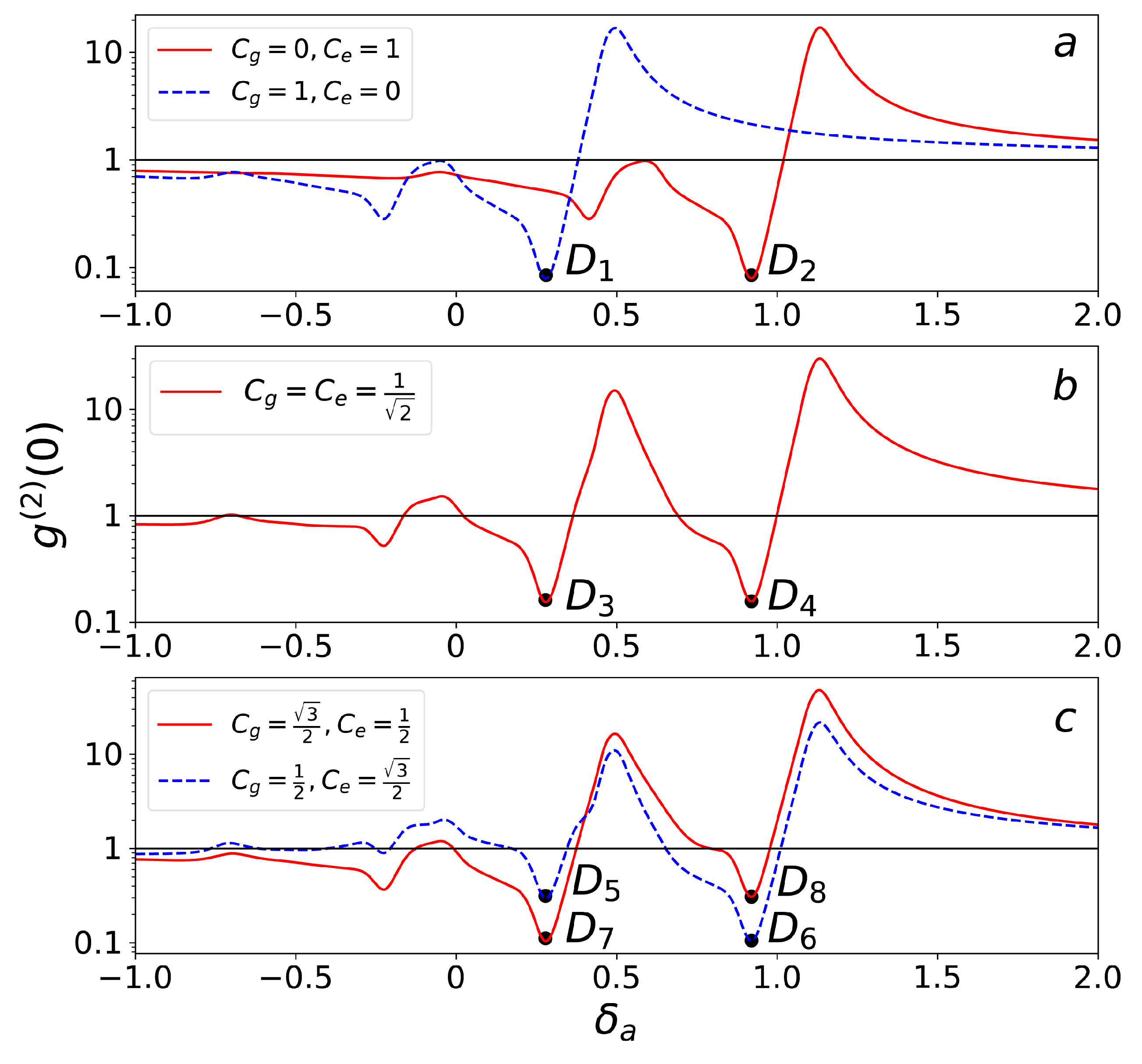 Photonics 10 00123 g002 Photonics 10 00123 g002