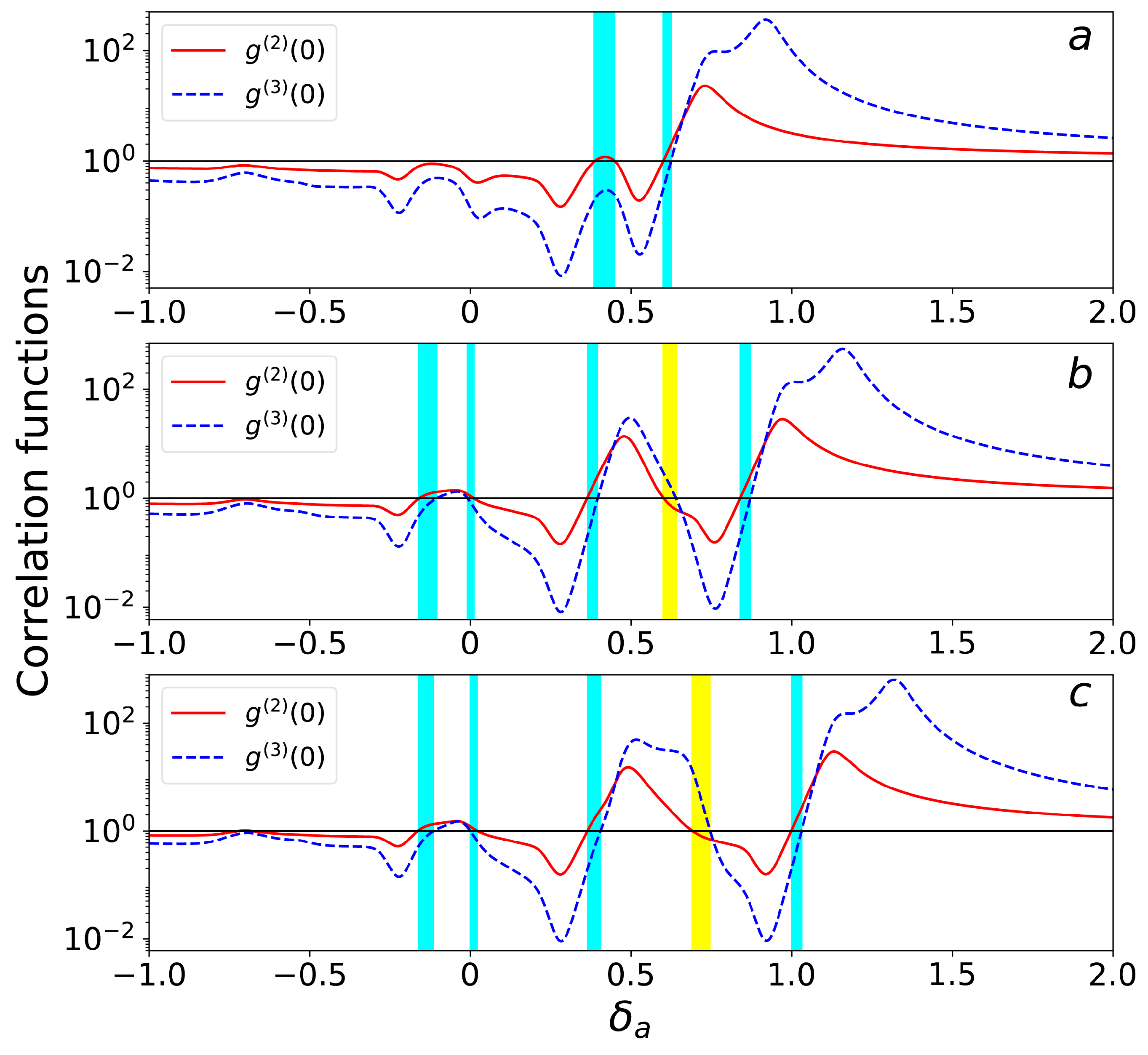 Photonics 10 00123 g006 Photonics 10 00123 g006