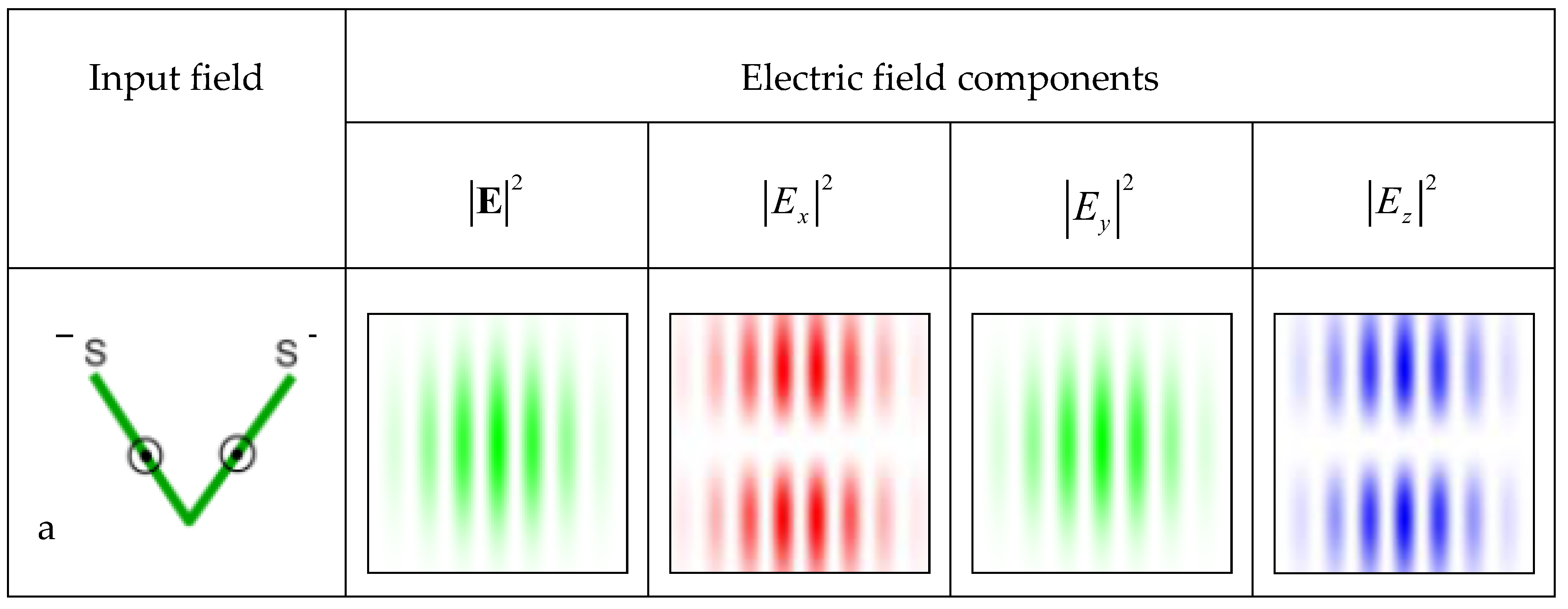 Photonics 10 00125 g001a Photonics 10 00125 g001a
