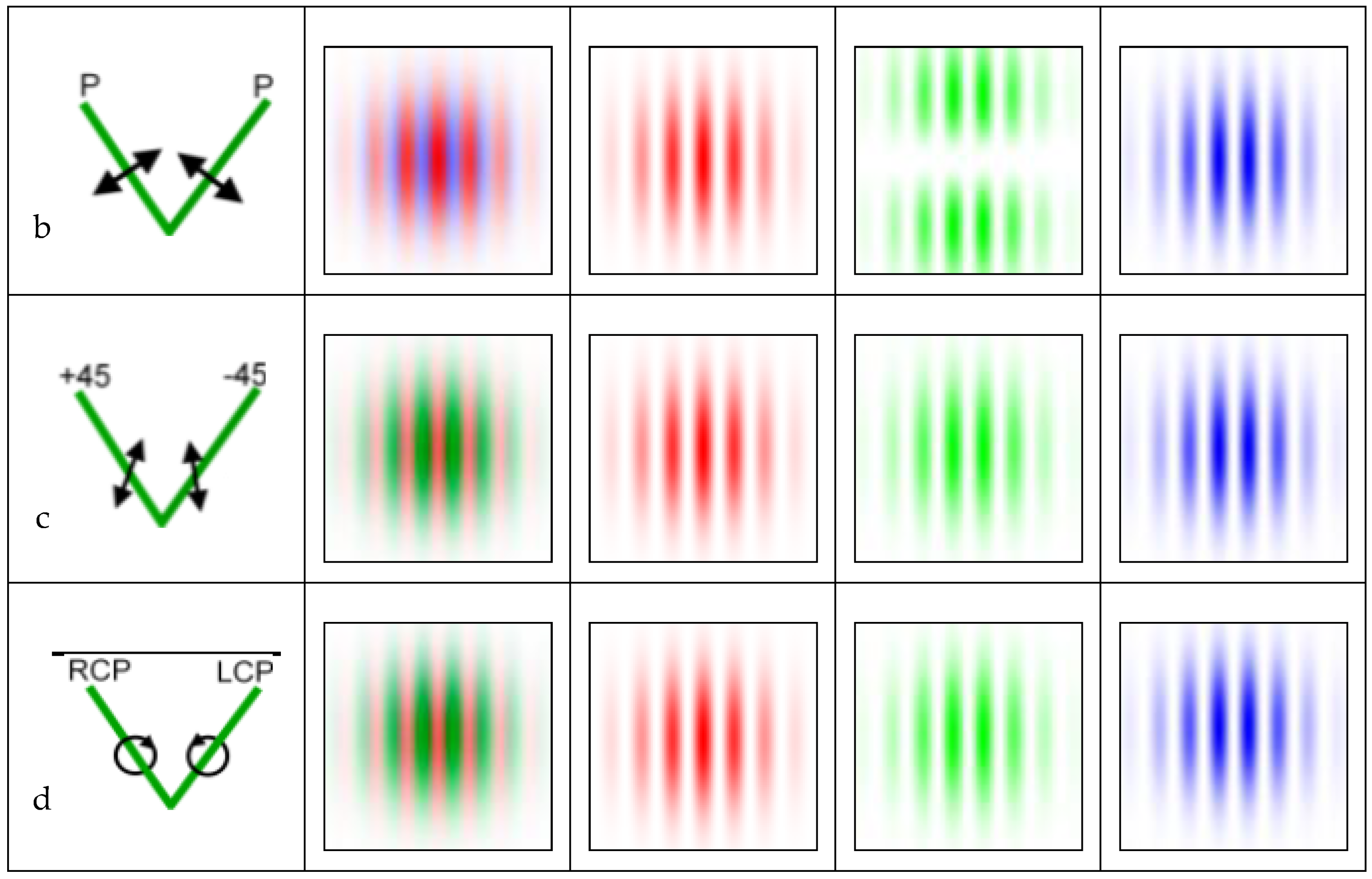 Photonics 10 00125 g001b Photonics 10 00125 g001b