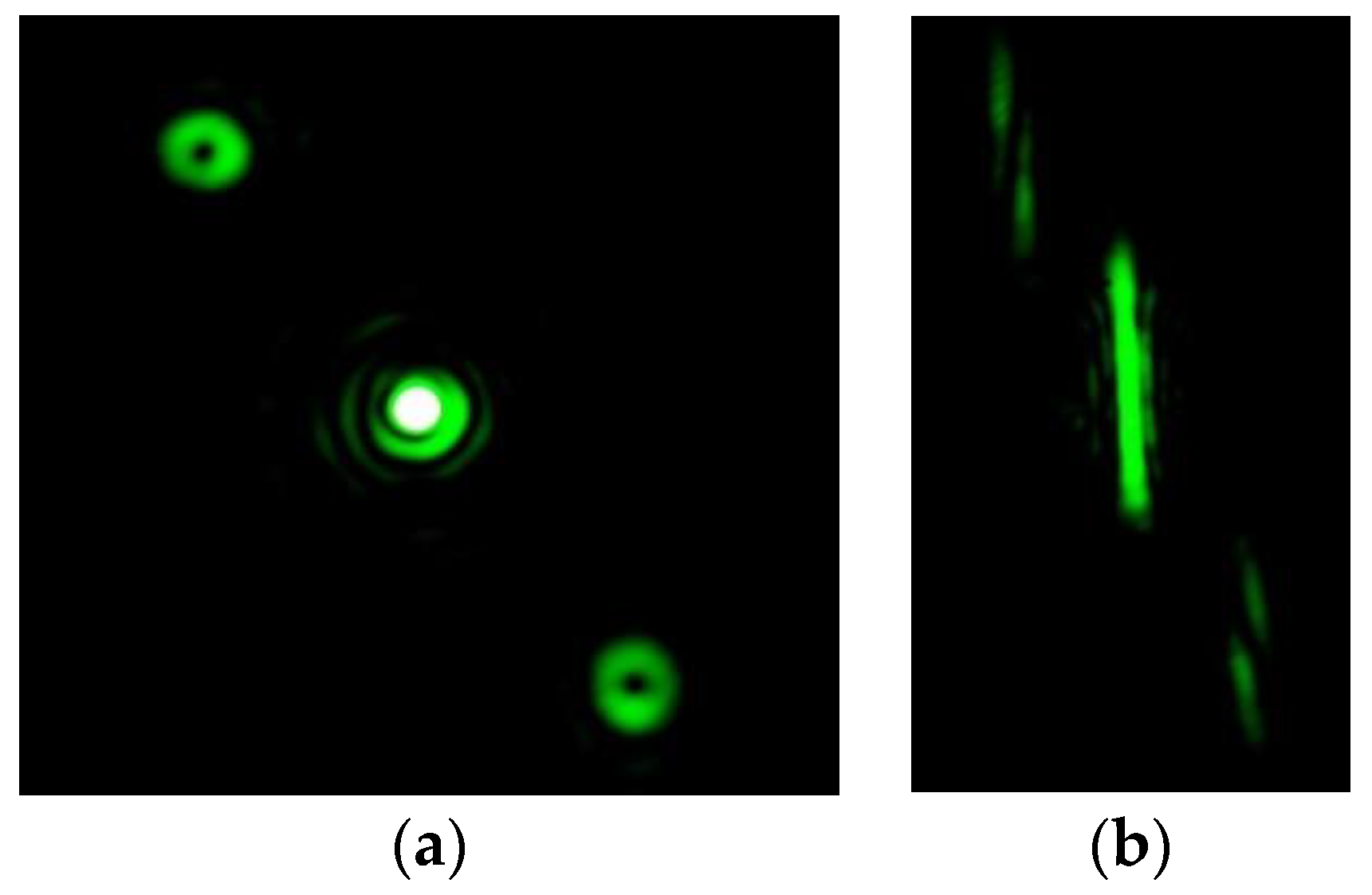 Photonics 10 00125 g007a Photonics 10 00125 g007a