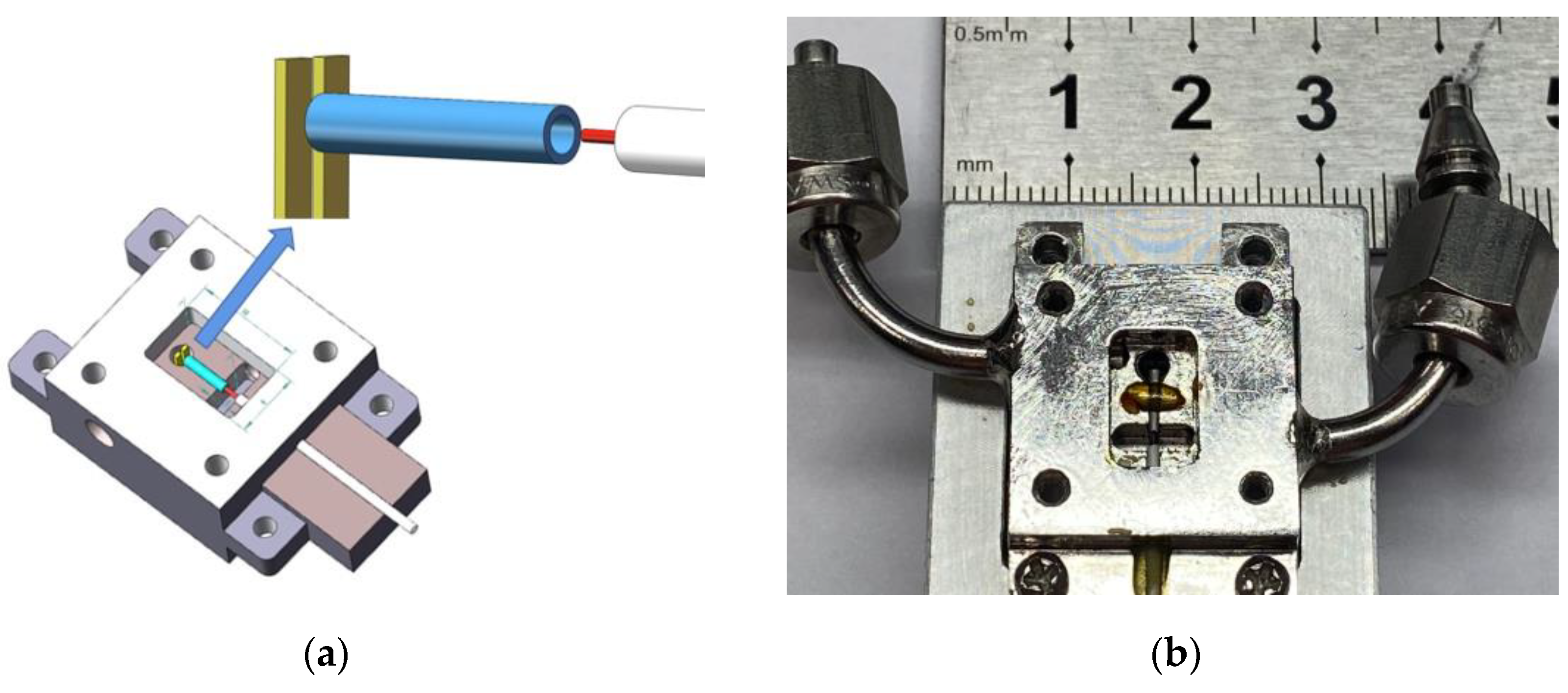 Photonics 10 00127 g001 Photonics 10 00127 g001