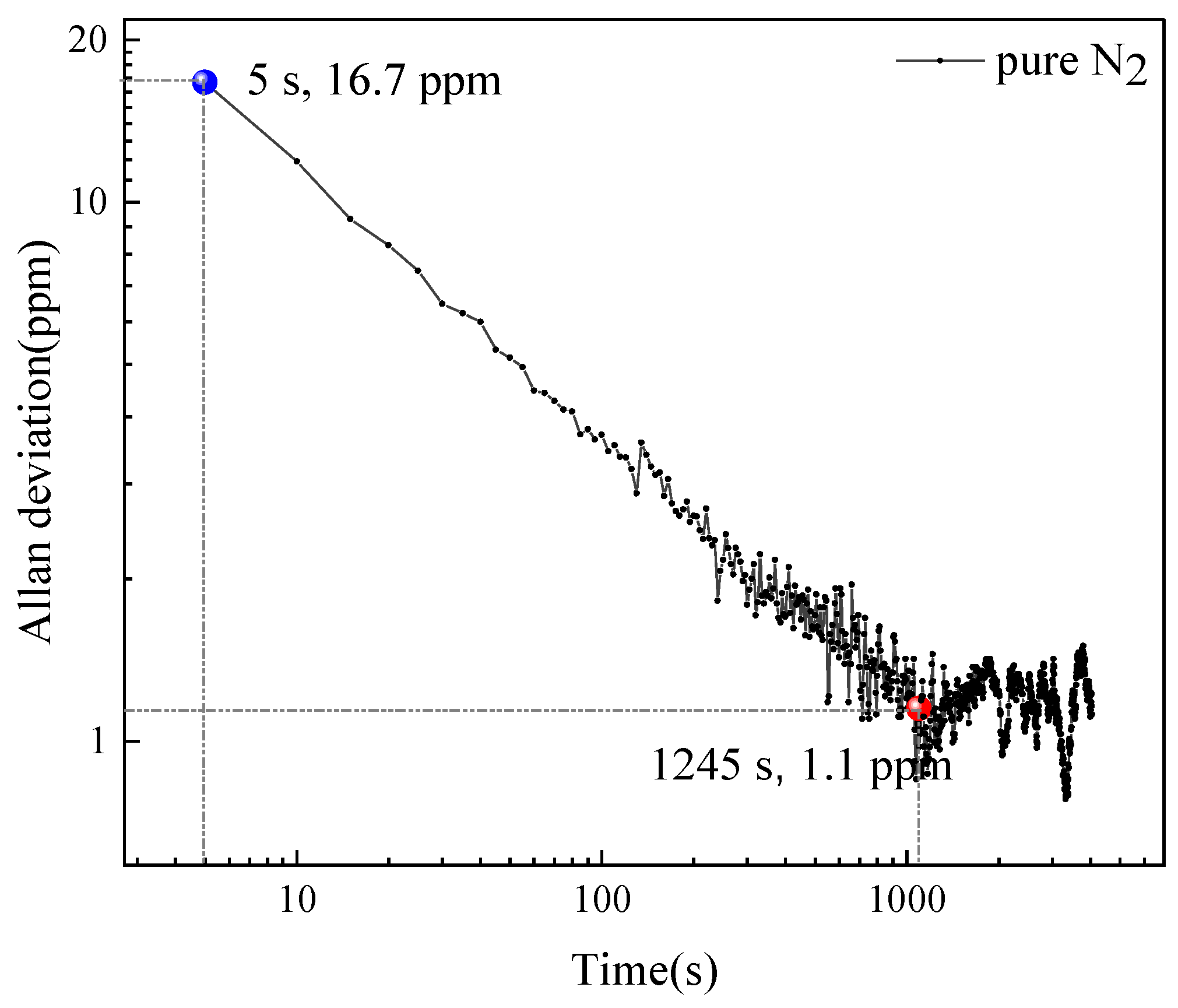 Photonics 10 00127 g008 Photonics 10 00127 g008