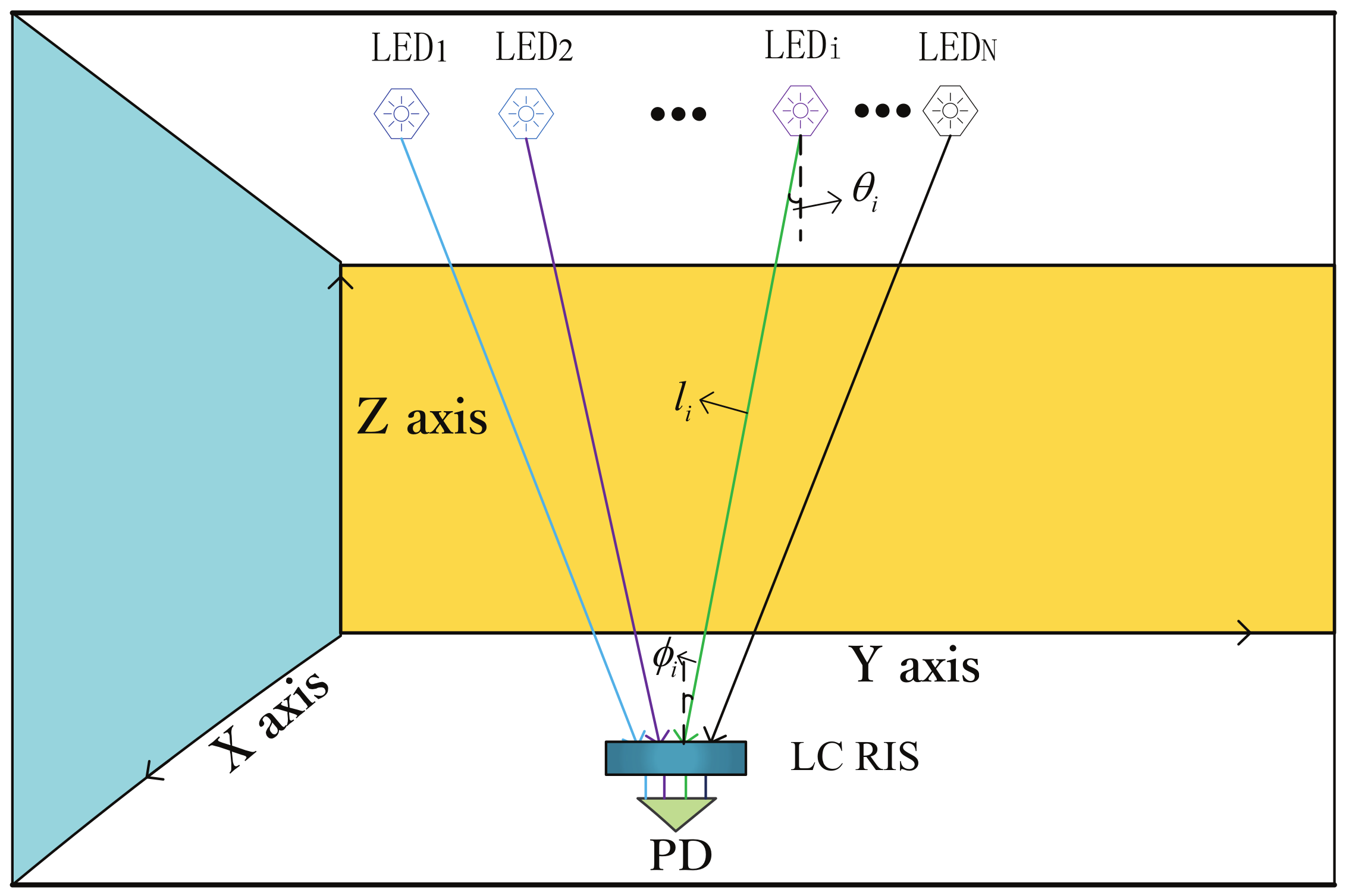 Photonics 10 00128 g001 Photonics 10 00128 g001