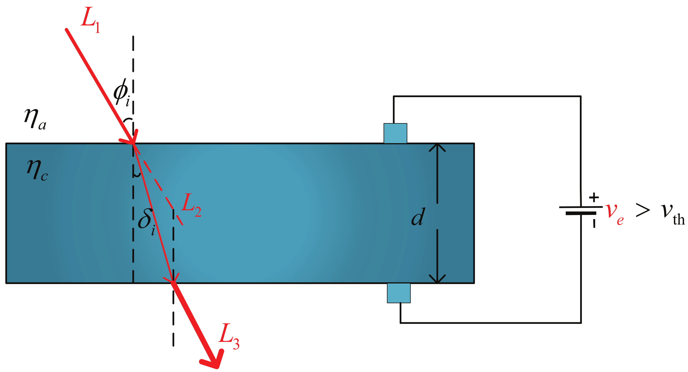 Photonics 10 00128 g002 Photonics 10 00128 g002