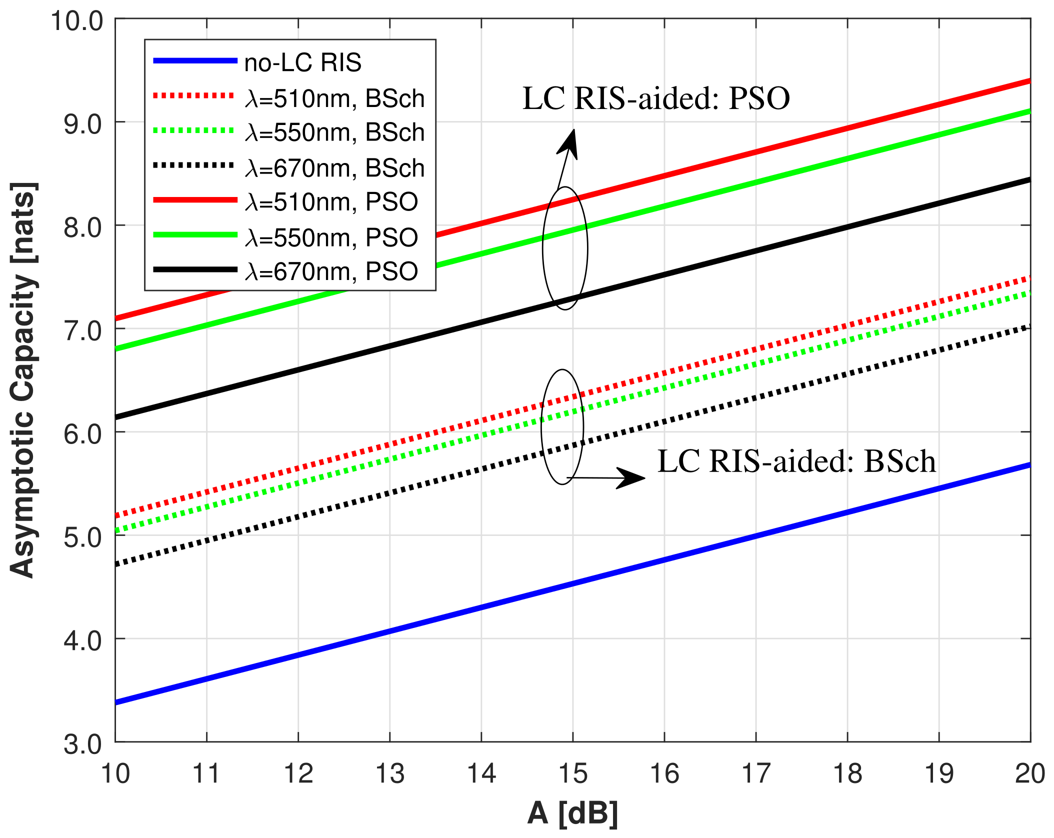 Photonics 10 00128 g006 Photonics 10 00128 g006