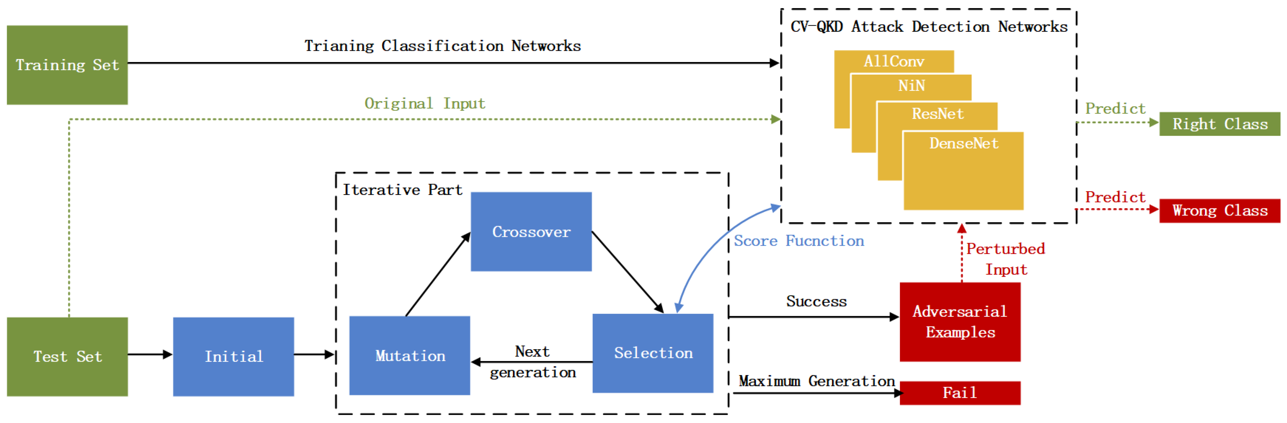 Photonics 10 00129 g004