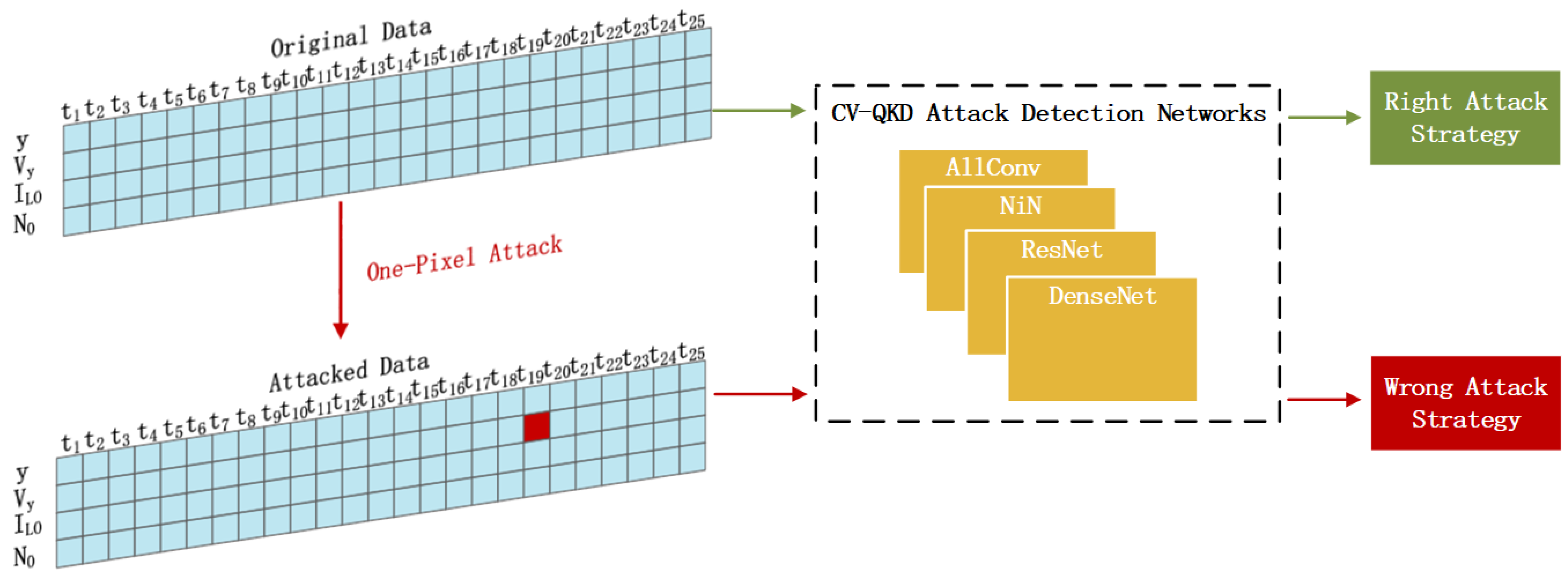 Photonics 10 00129 g005