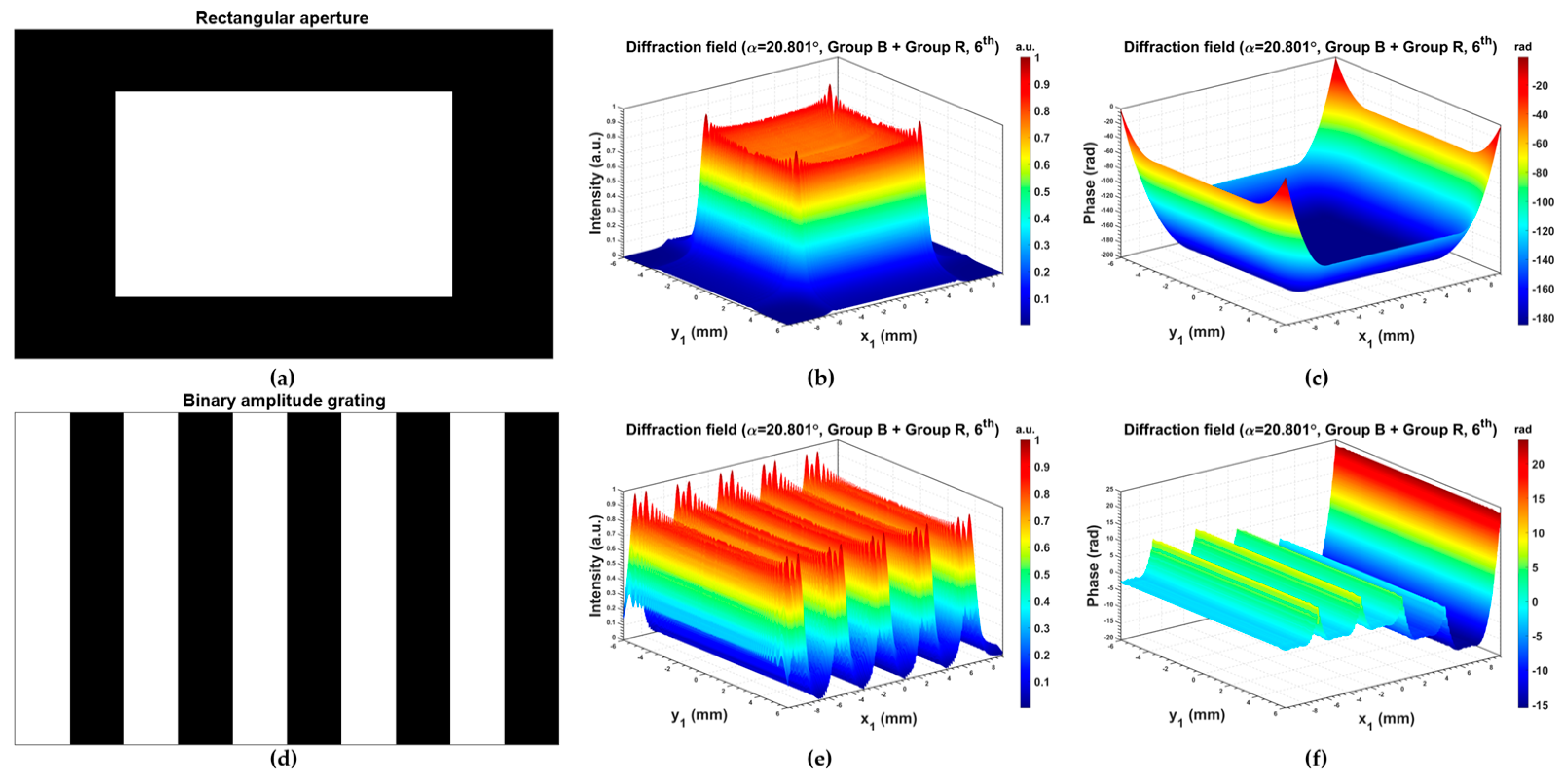 Photonics 10 00130 g007 Photonics 10 00130 g007