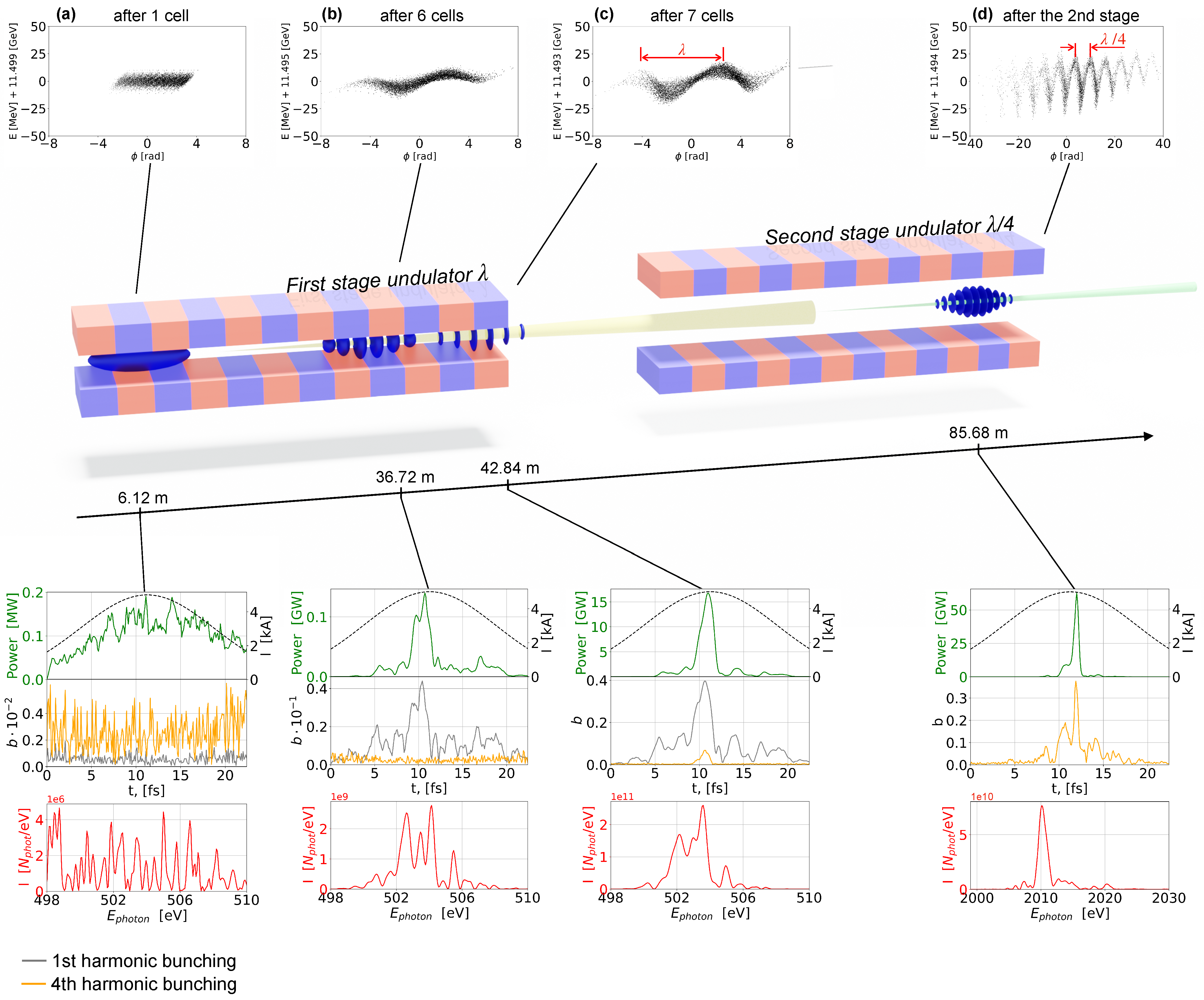 Photonics 10 00131 g002