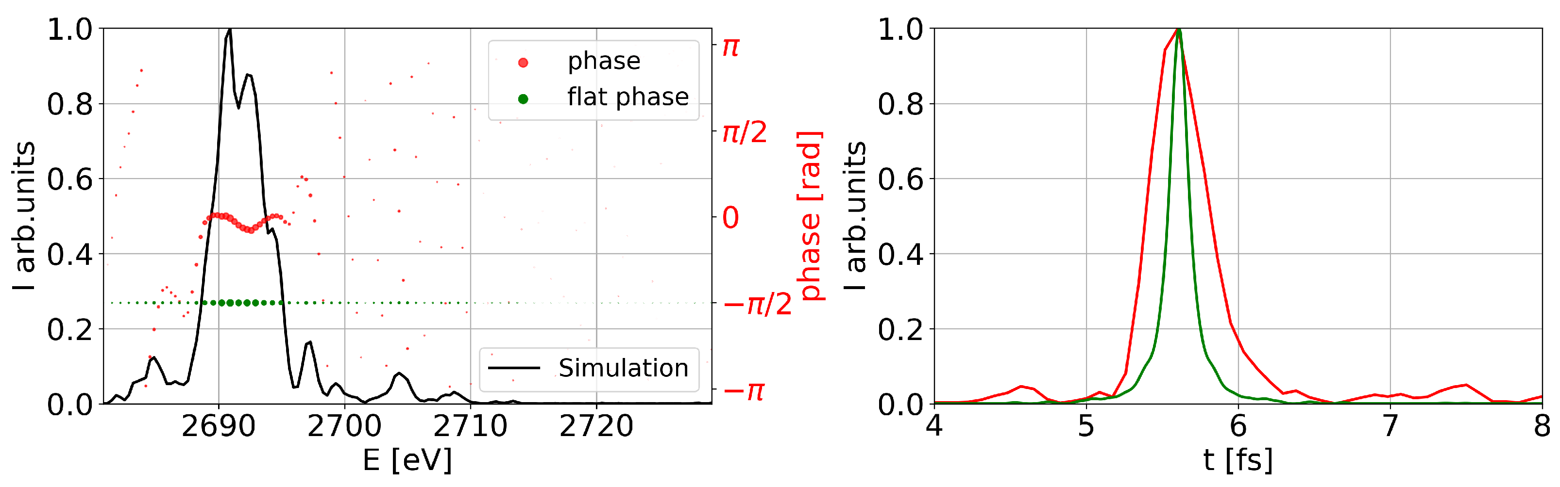 Photonics 10 00131 g0a3