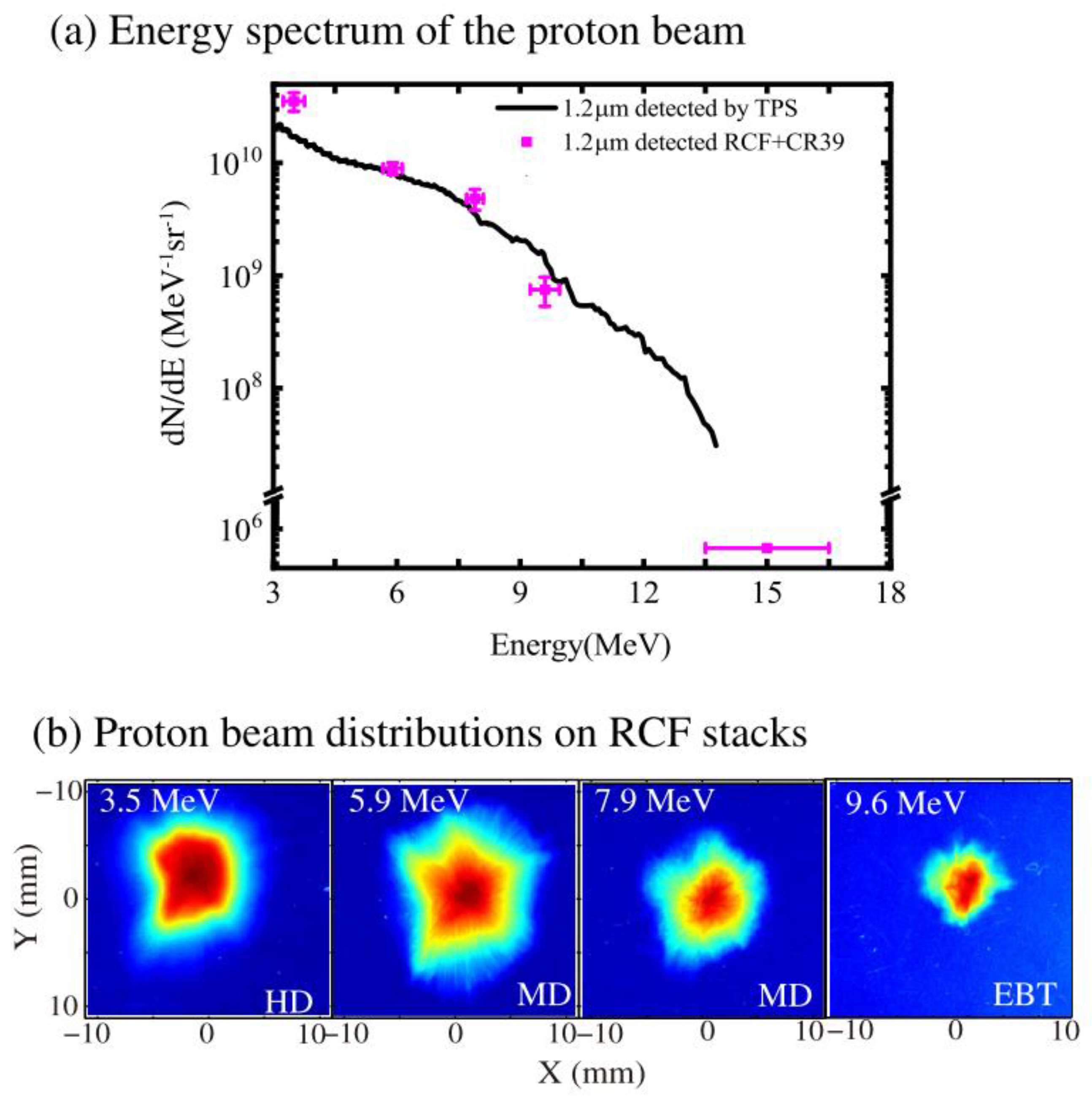 Photonics 10 00132 g001 Photonics 10 00132 g001