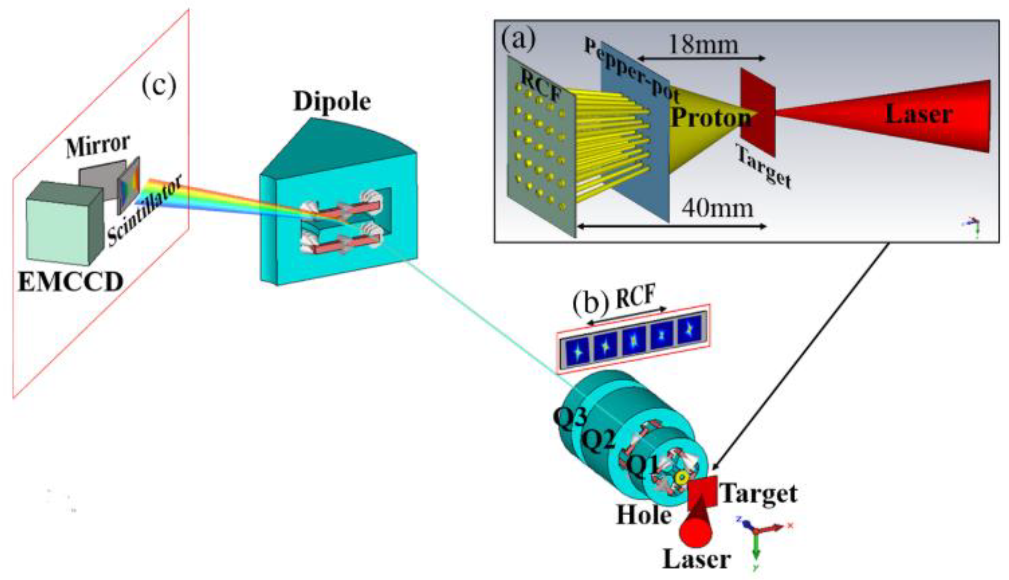 Photonics 10 00132 g003 Photonics 10 00132 g003