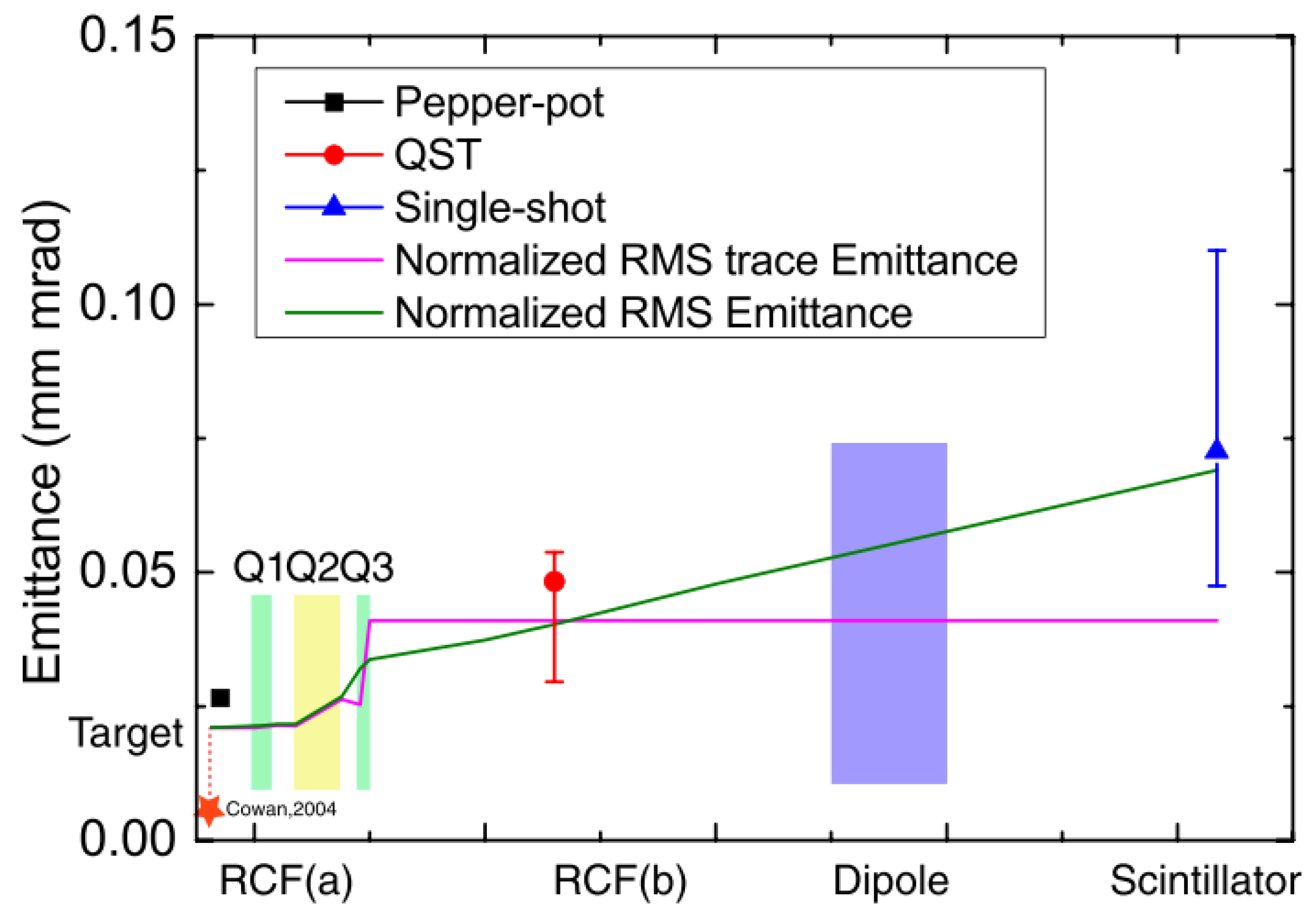 Photonics 10 00132 g004 Photonics 10 00132 g004