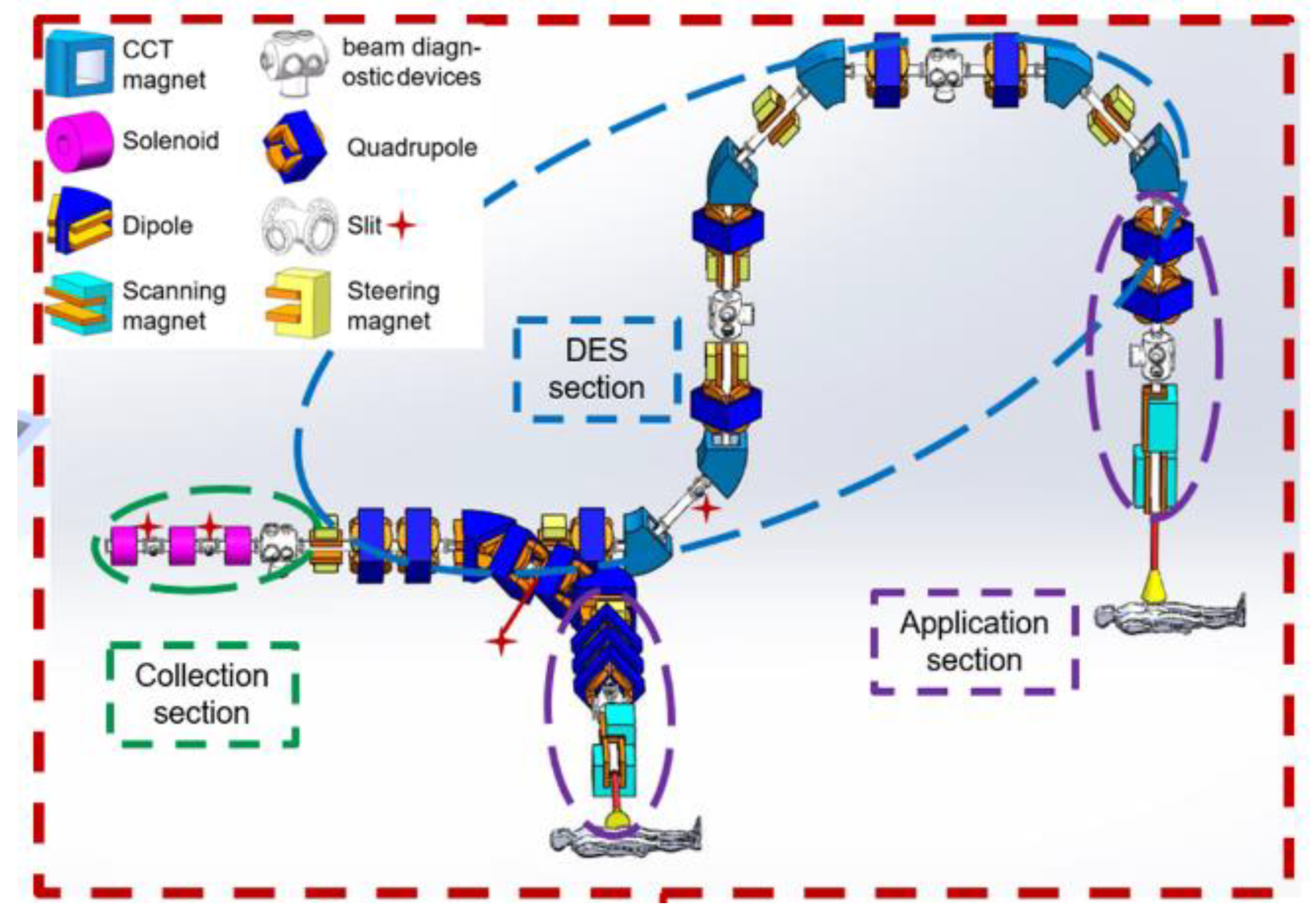 Photonics 10 00132 g006 Photonics 10 00132 g006