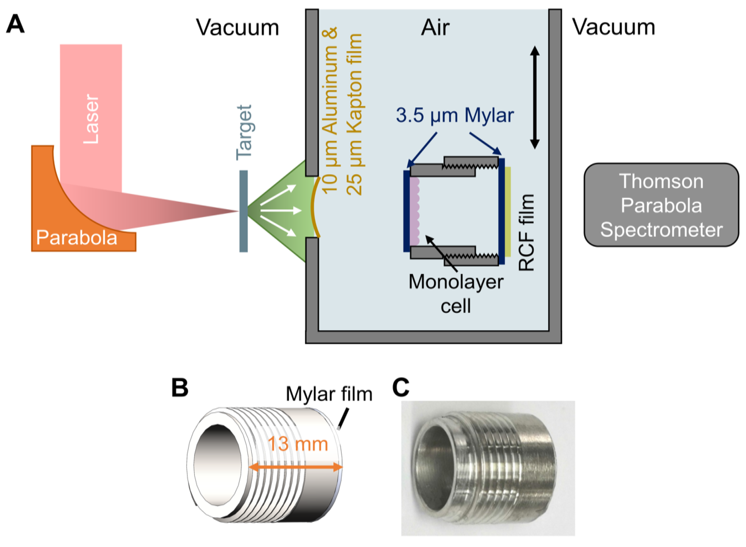 Photonics 10 00132 g009 Photonics 10 00132 g009