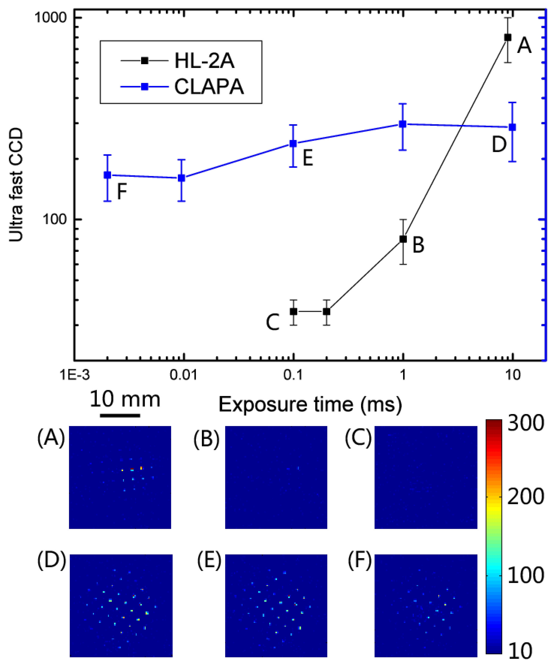 Photonics 10 00132 g015 Photonics 10 00132 g015