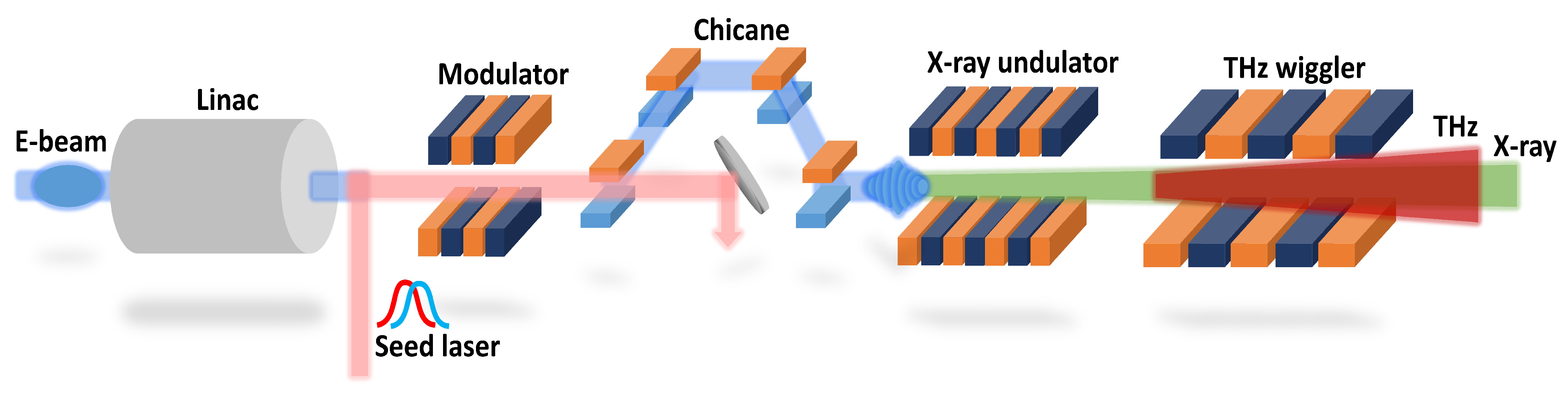 Photonics 10 00133 g002 Photonics 10 00133 g002