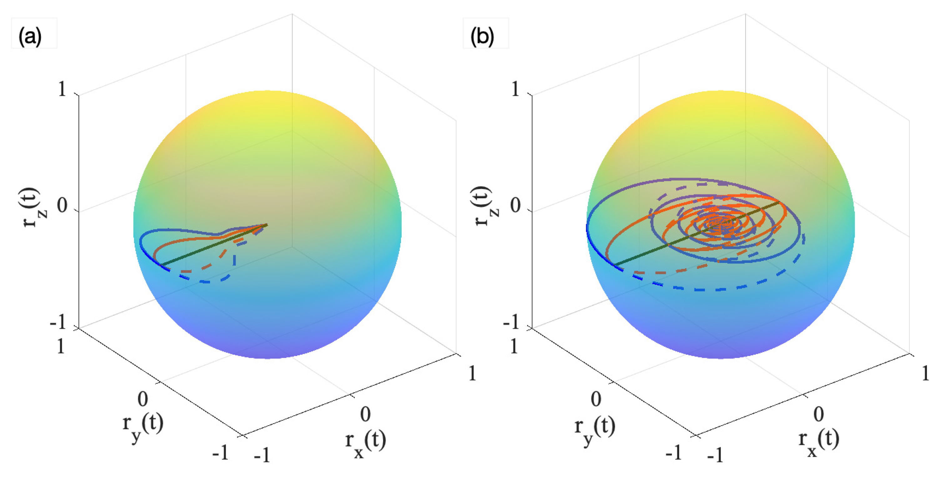 Photonics 10 00134 g002 Photonics 10 00134 g002