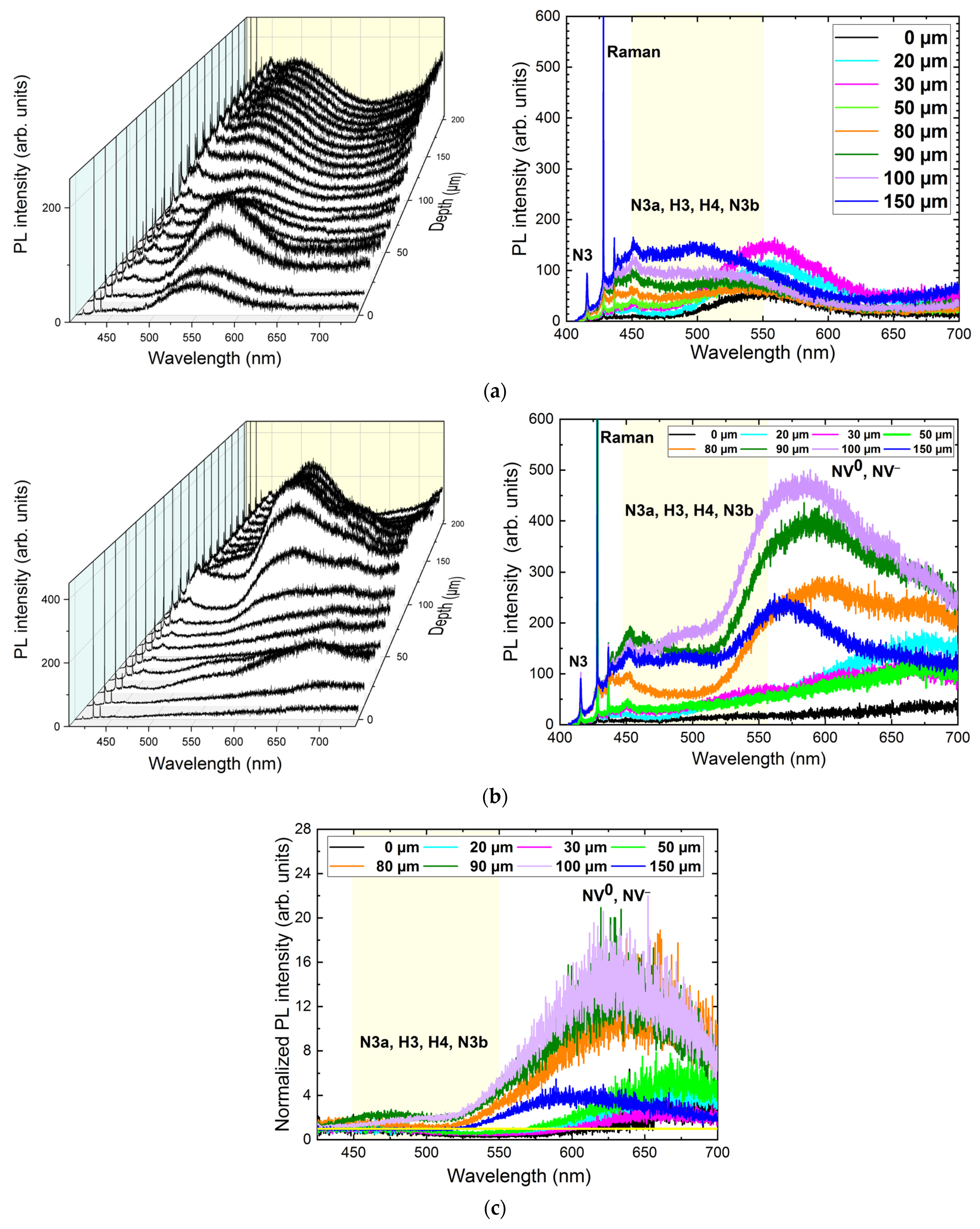 Photonics 10 00135 g006 Photonics 10 00135 g006