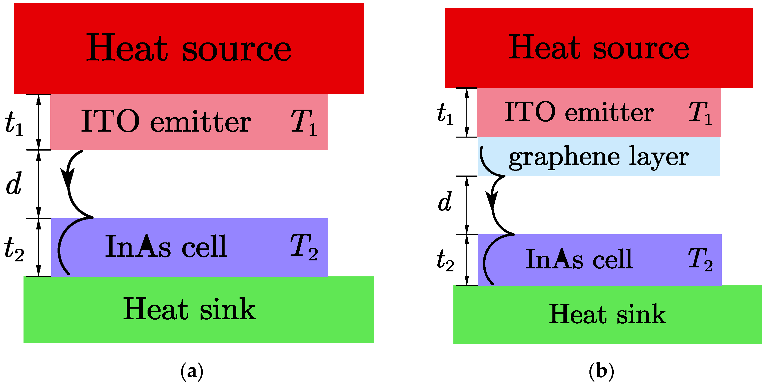 Photonics 10 00137 g001a