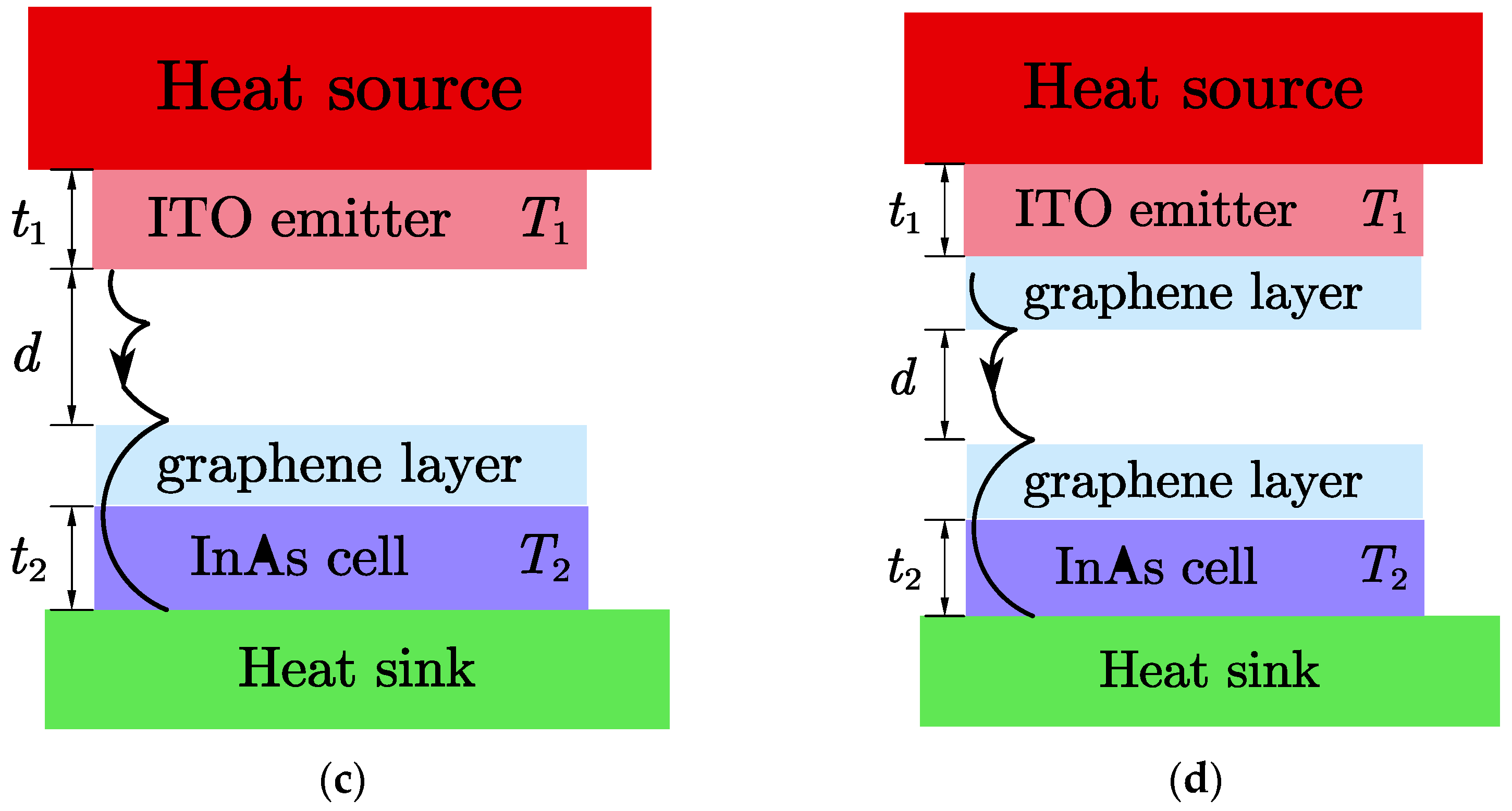 Photonics 10 00137 g001b