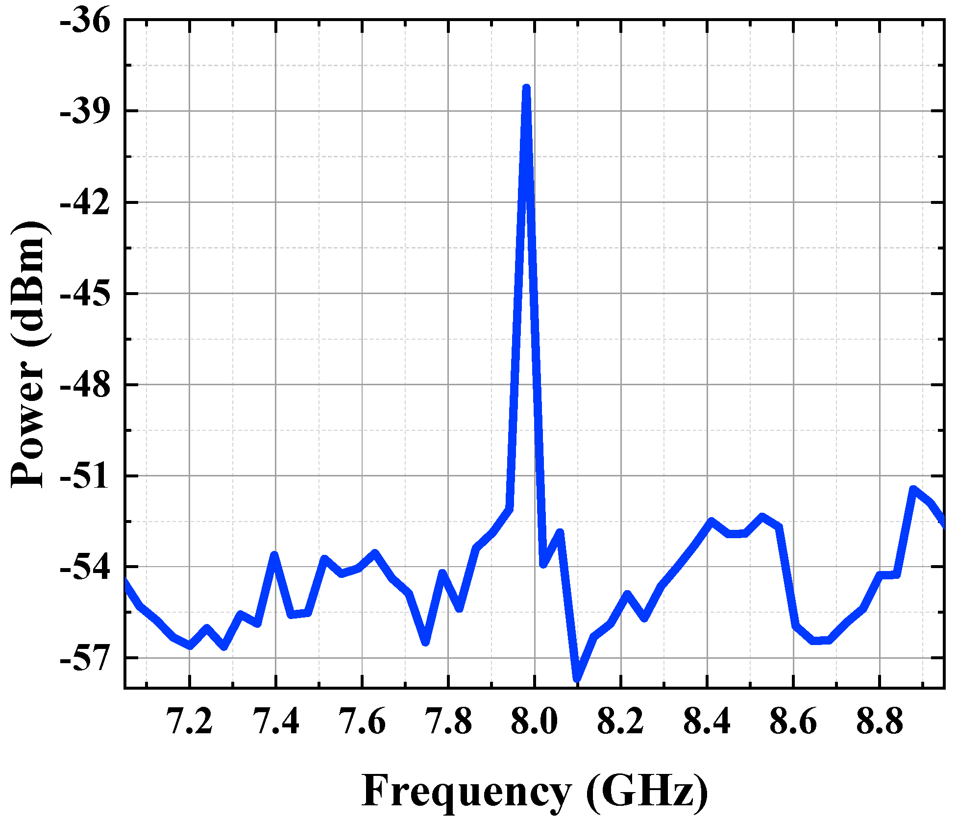 Photonics 10 00138 g004