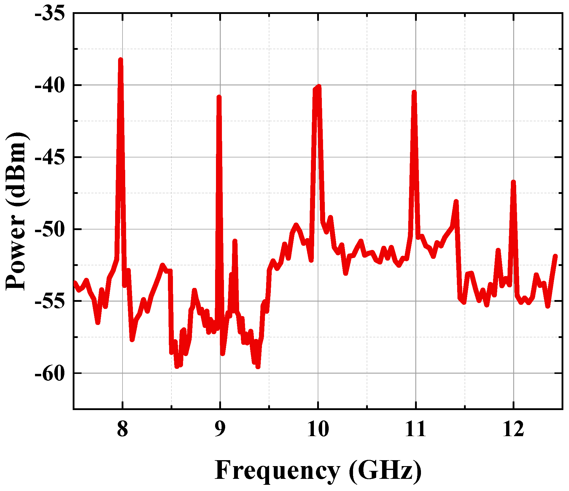 Photonics 10 00138 g005