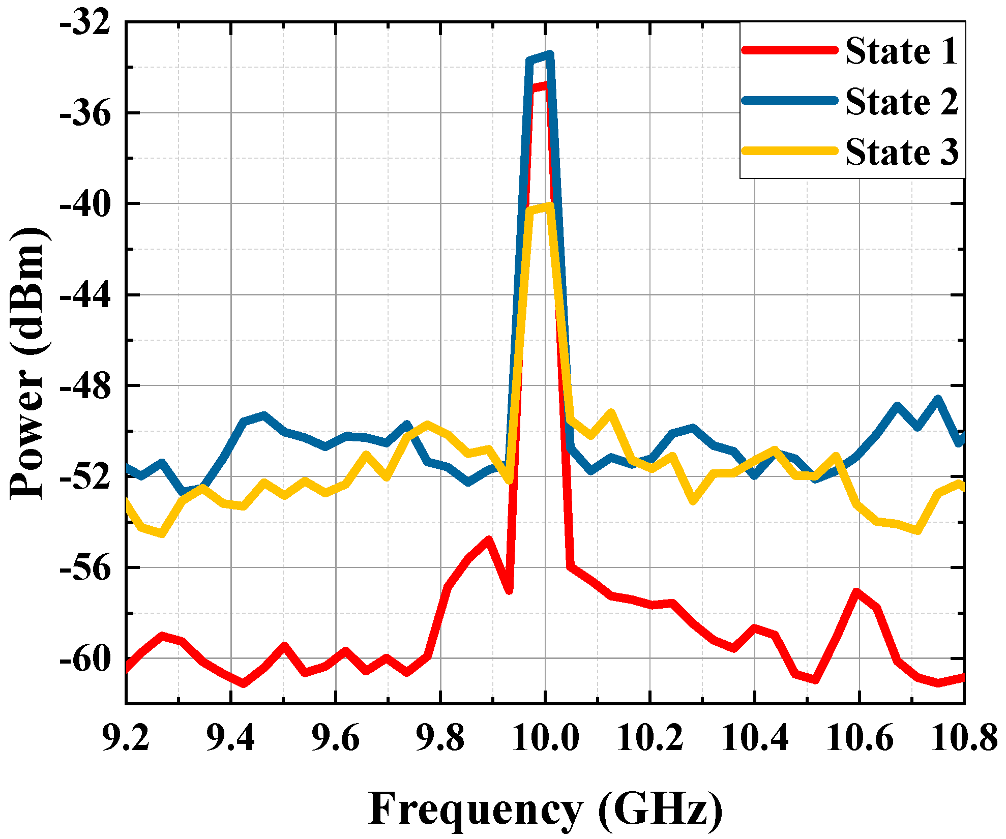 Photonics 10 00138 g006