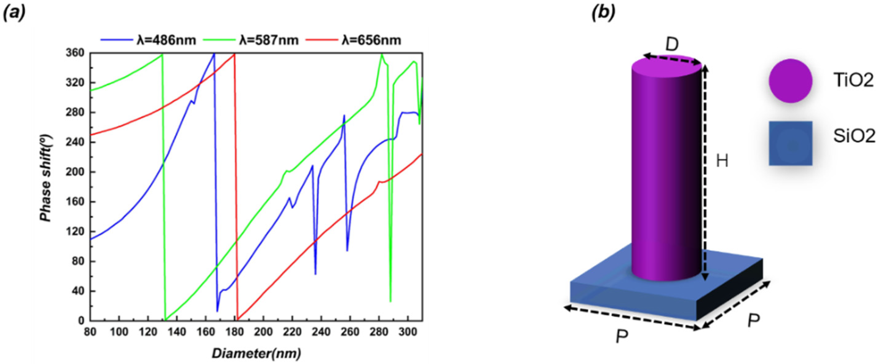 Photonics 10 00139 g002 Photonics 10 00139 g002