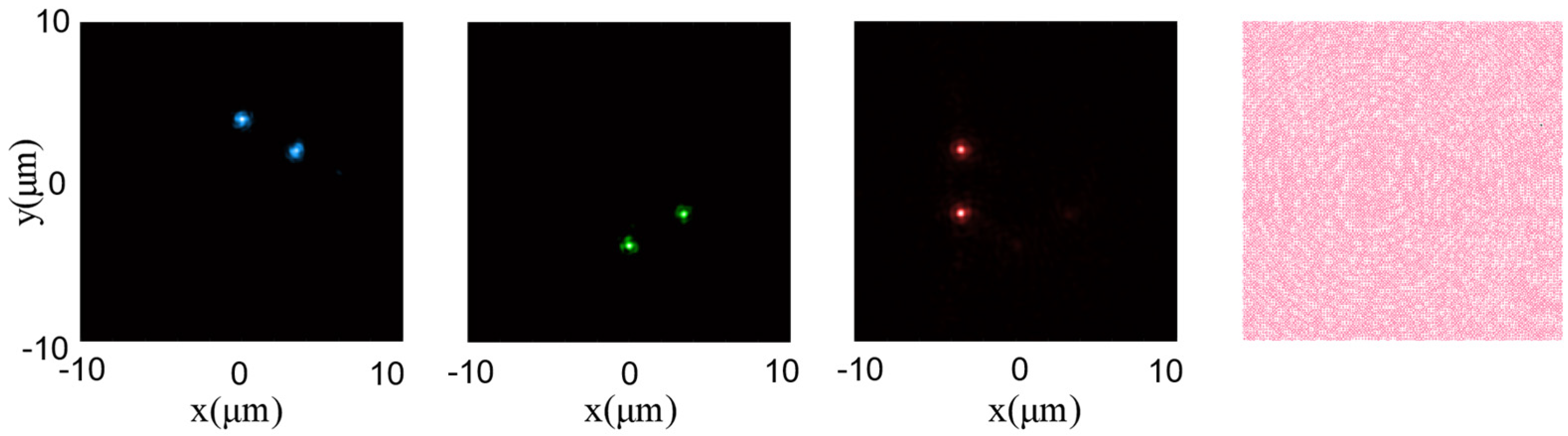 Photonics 10 00139 g006 Photonics 10 00139 g006