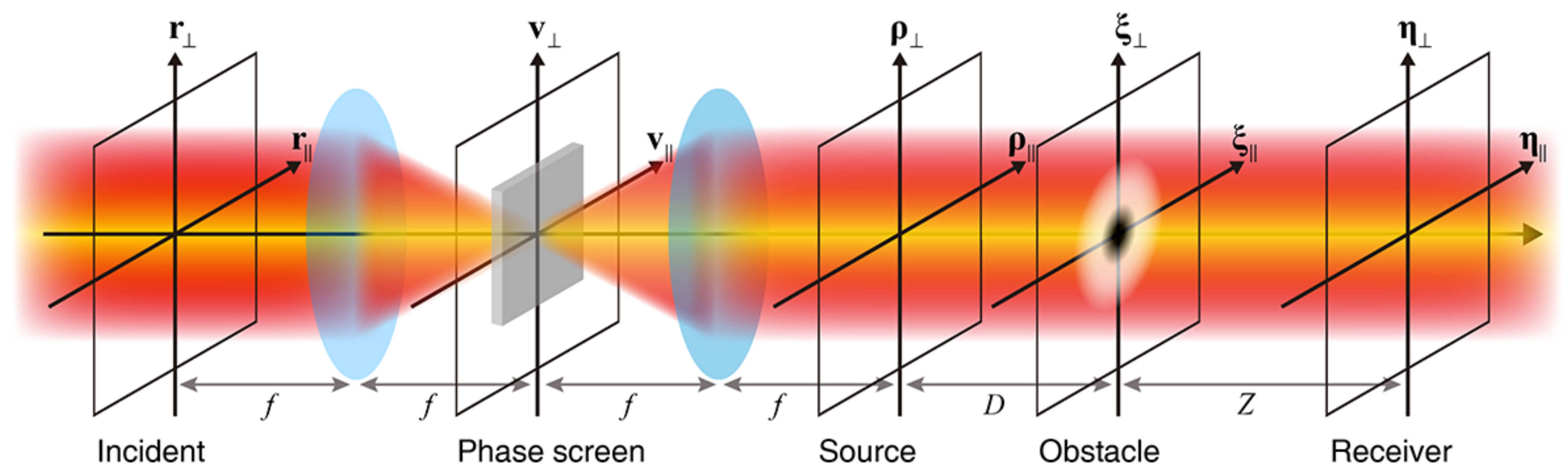 Photonics 10 00143 g001