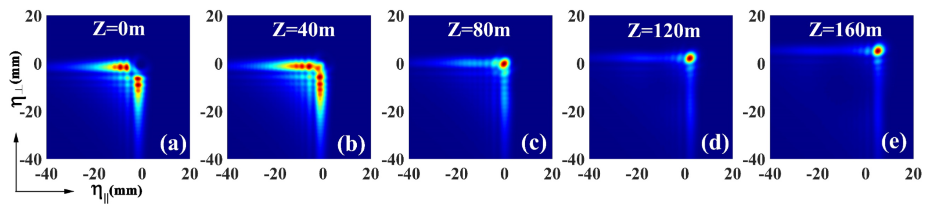 Photonics 10 00143 g002