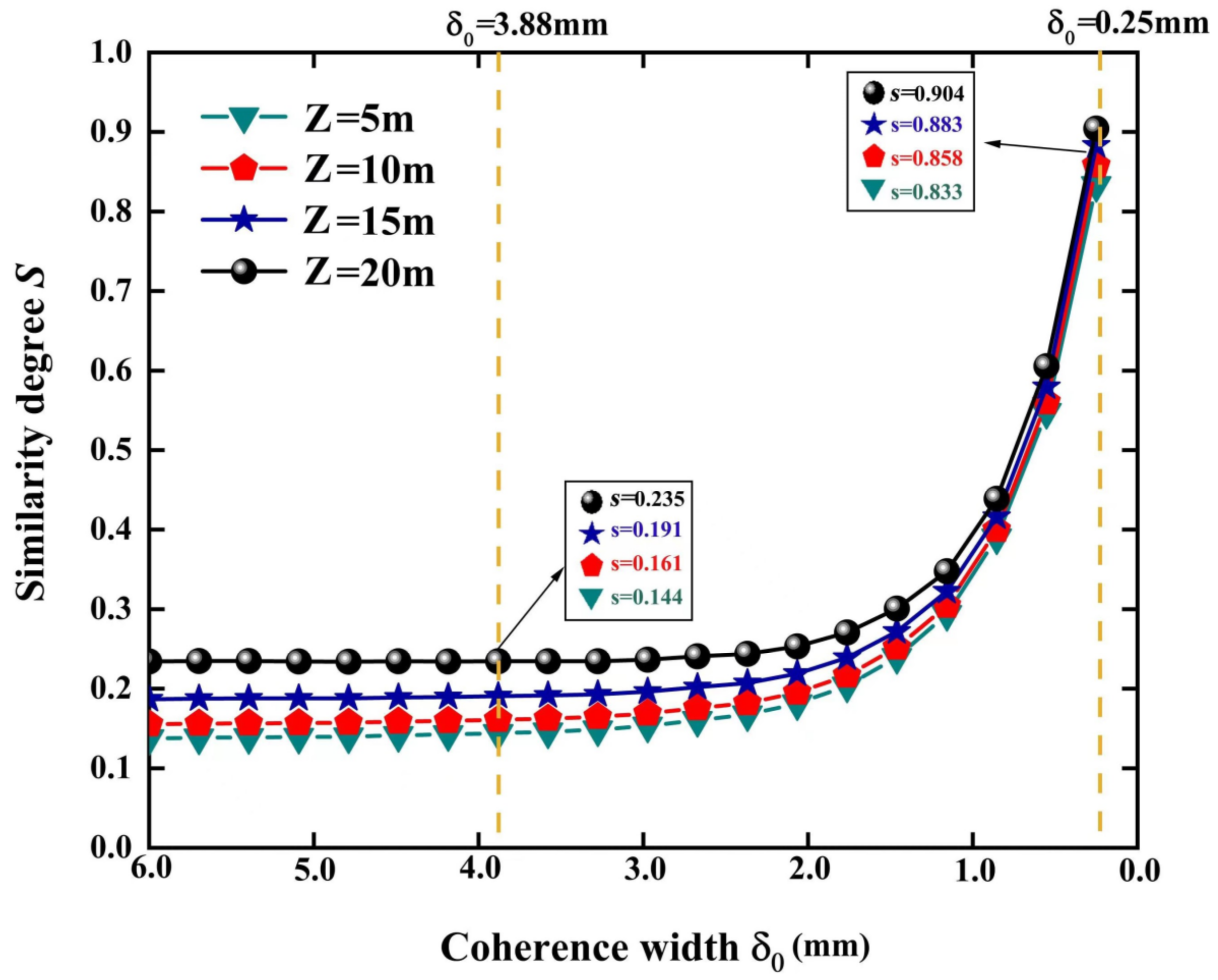 Photonics 10 00143 g004