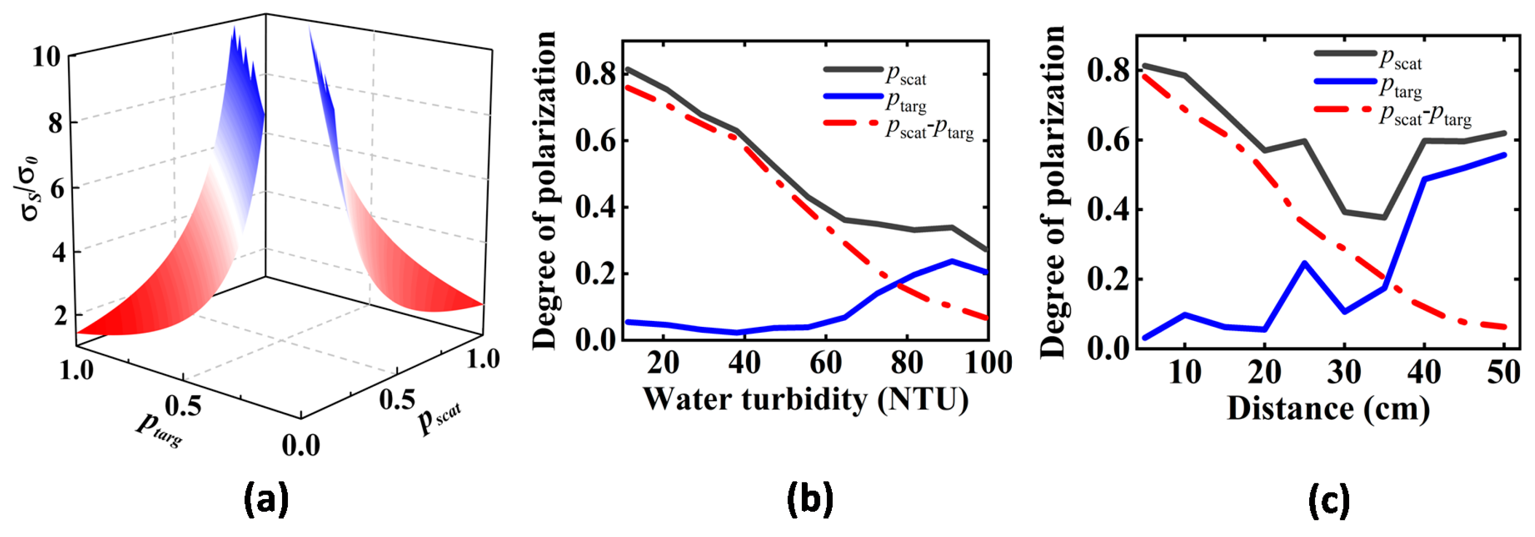 Photonics 10 00145 g001