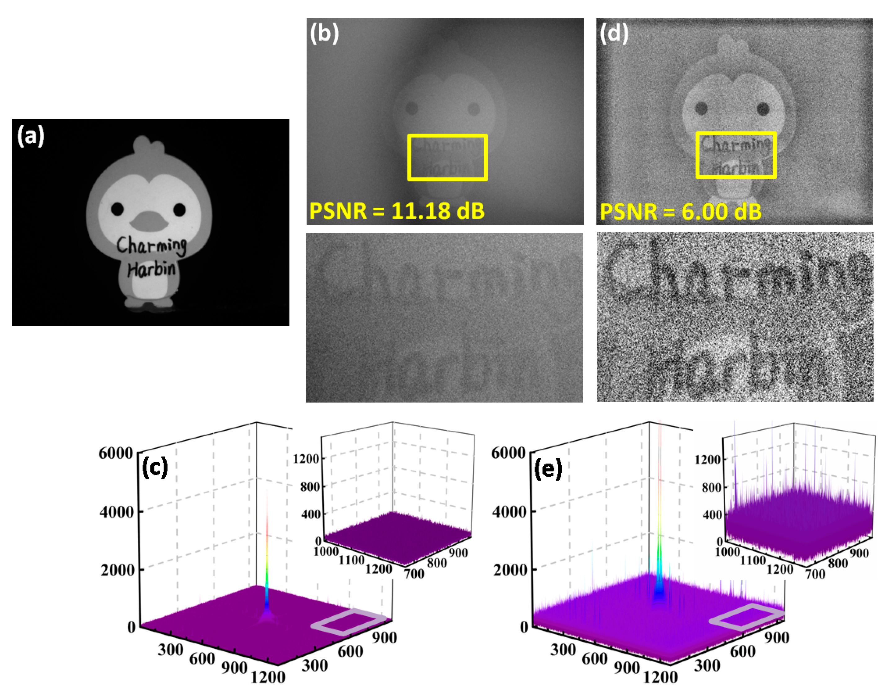 Photonics 10 00145 g006