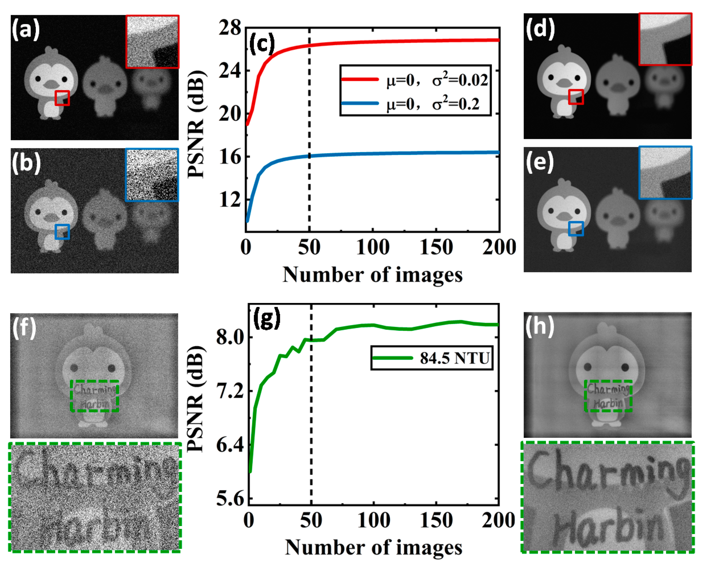 Photonics 10 00145 g007