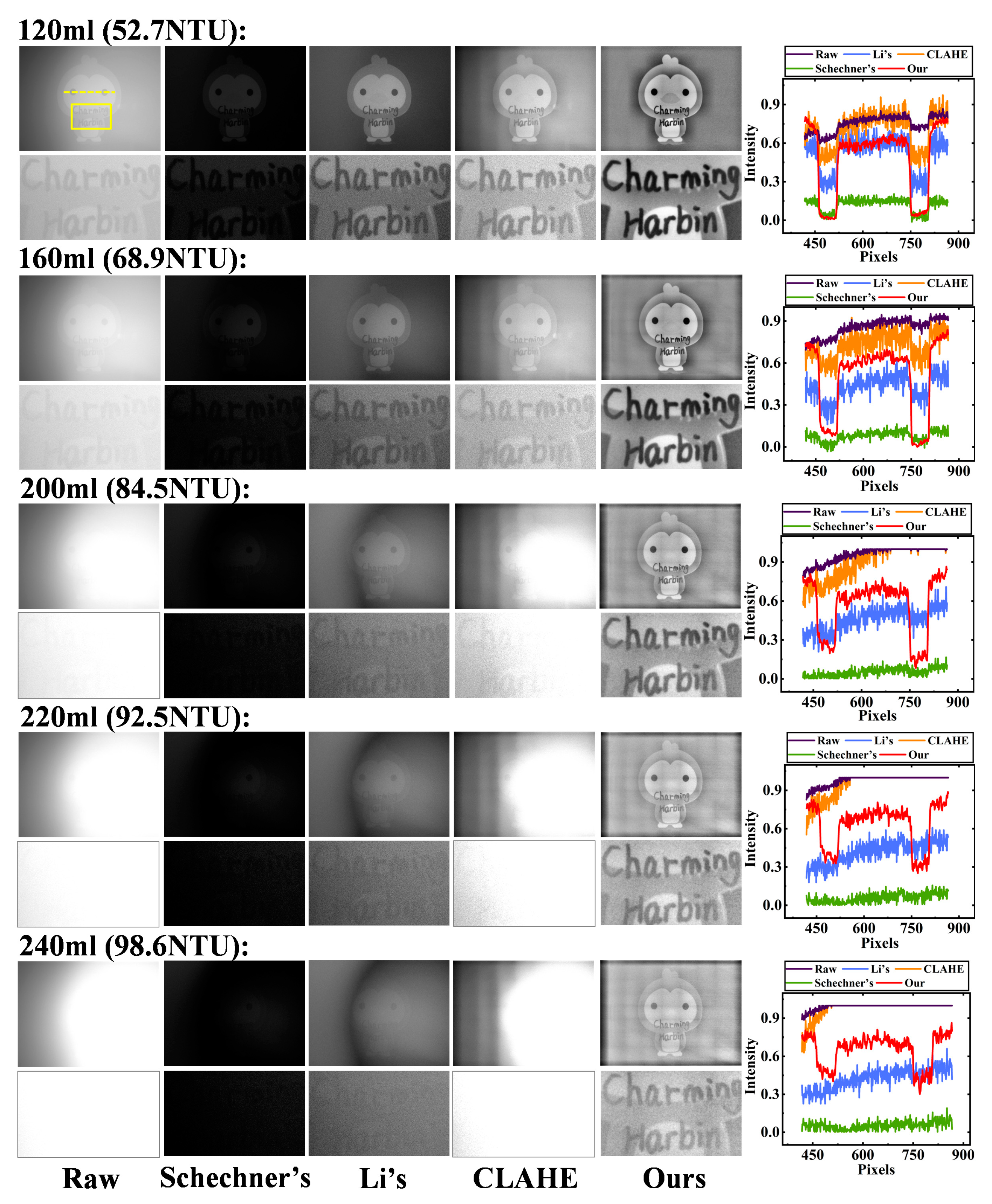 Photonics 10 00145 g009