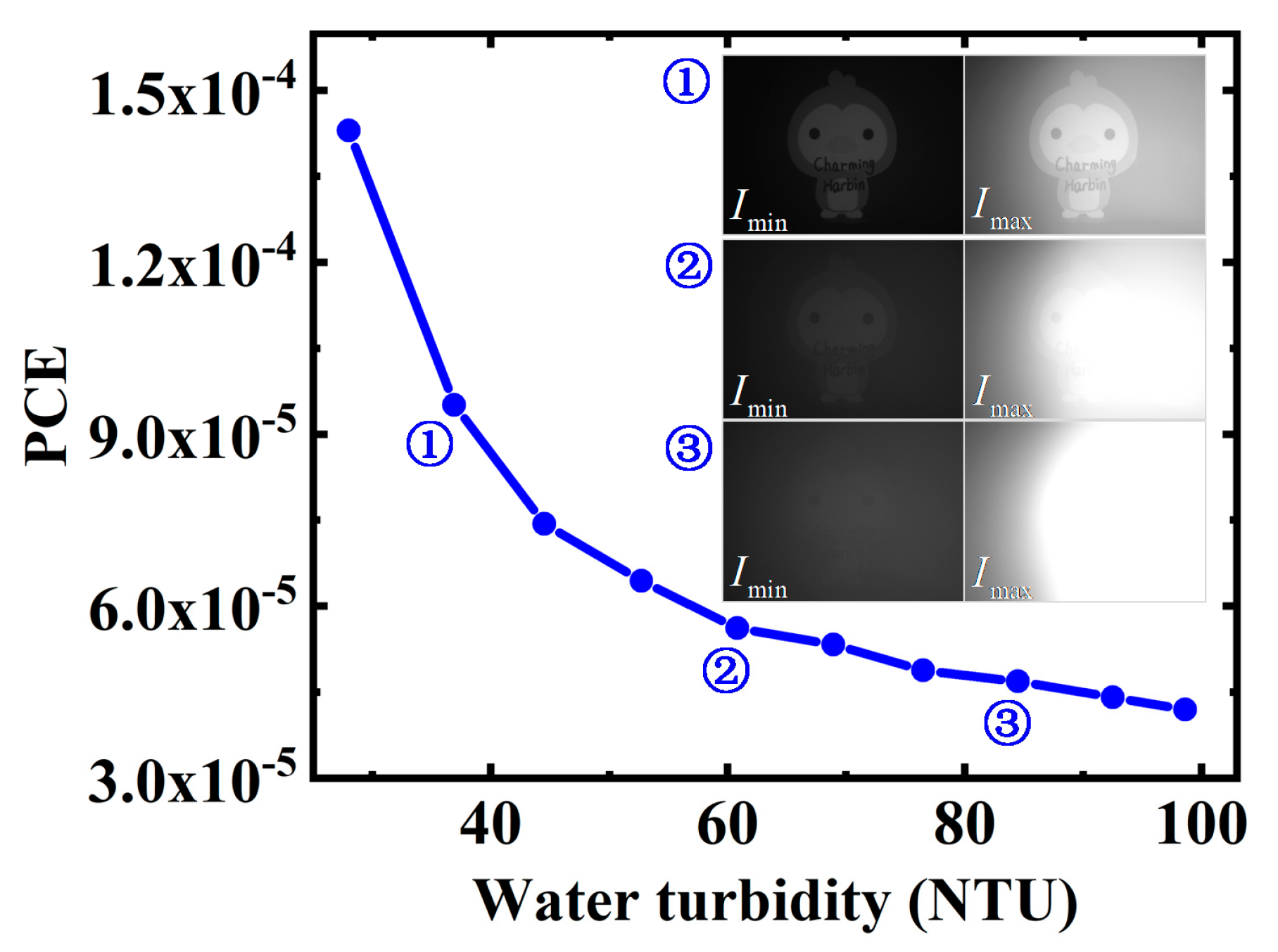 Photonics 10 00145 g010