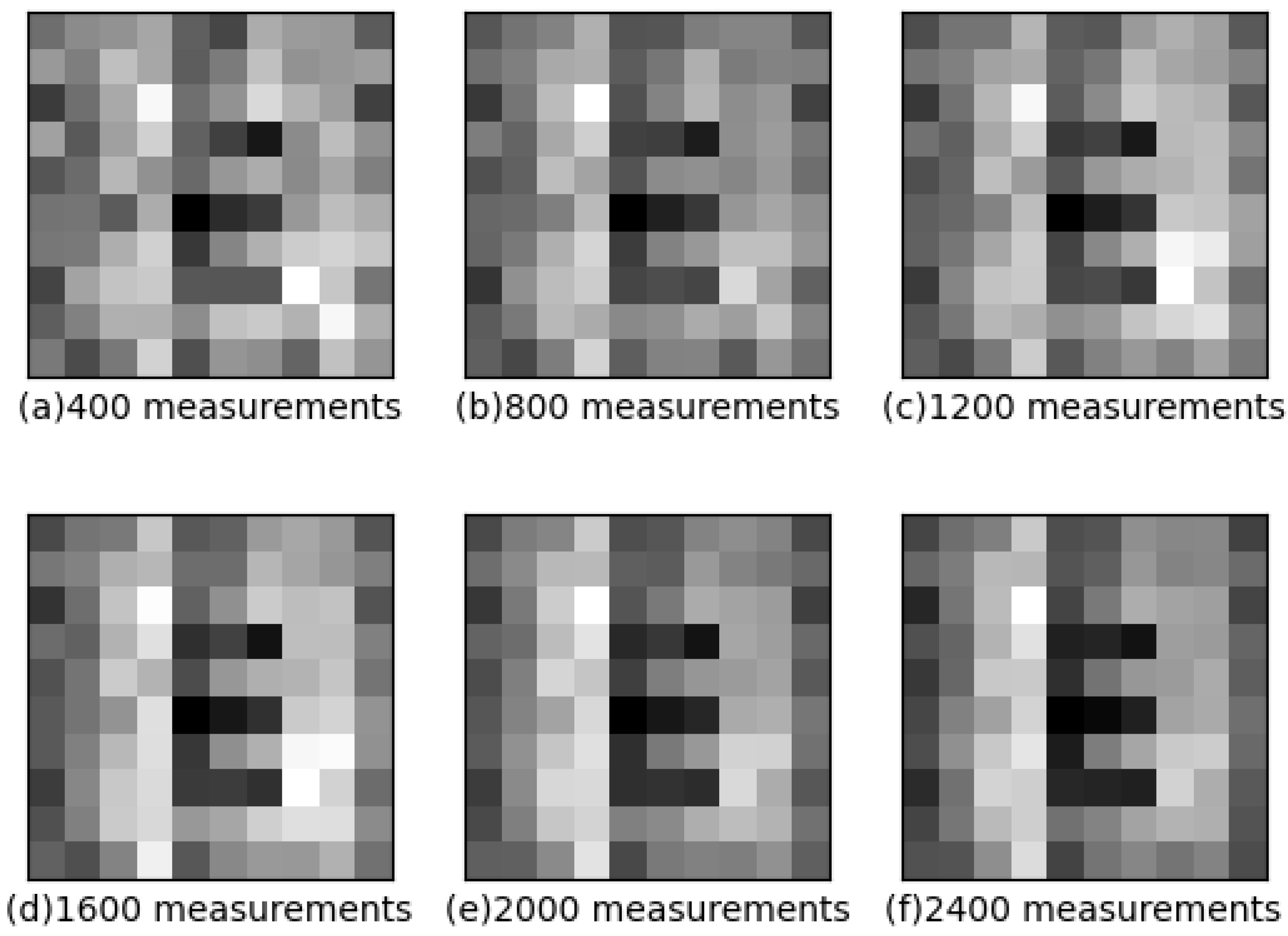 Photonics 10 00146 g004 Photonics 10 00146 g004