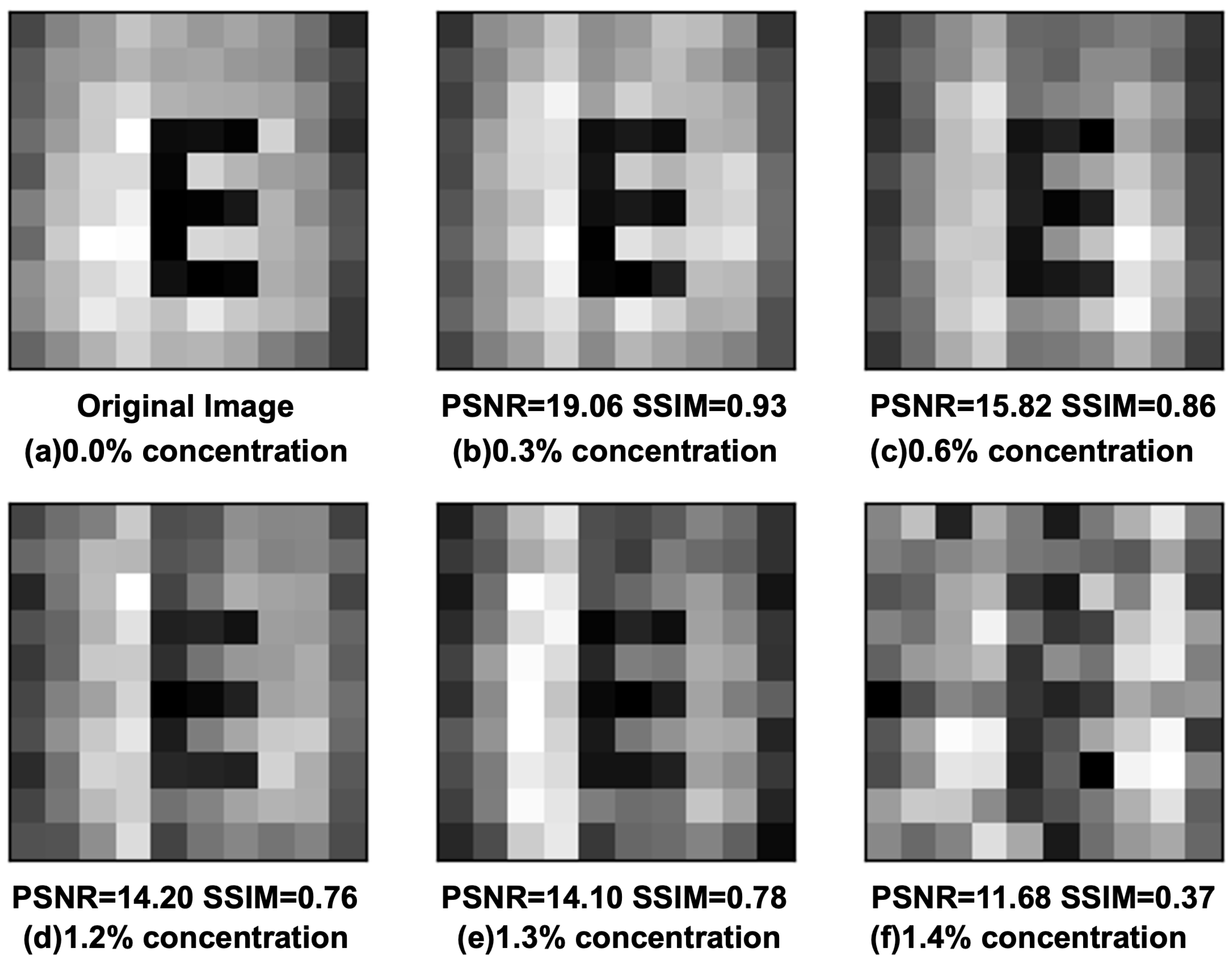 Photonics 10 00146 g005 Photonics 10 00146 g005