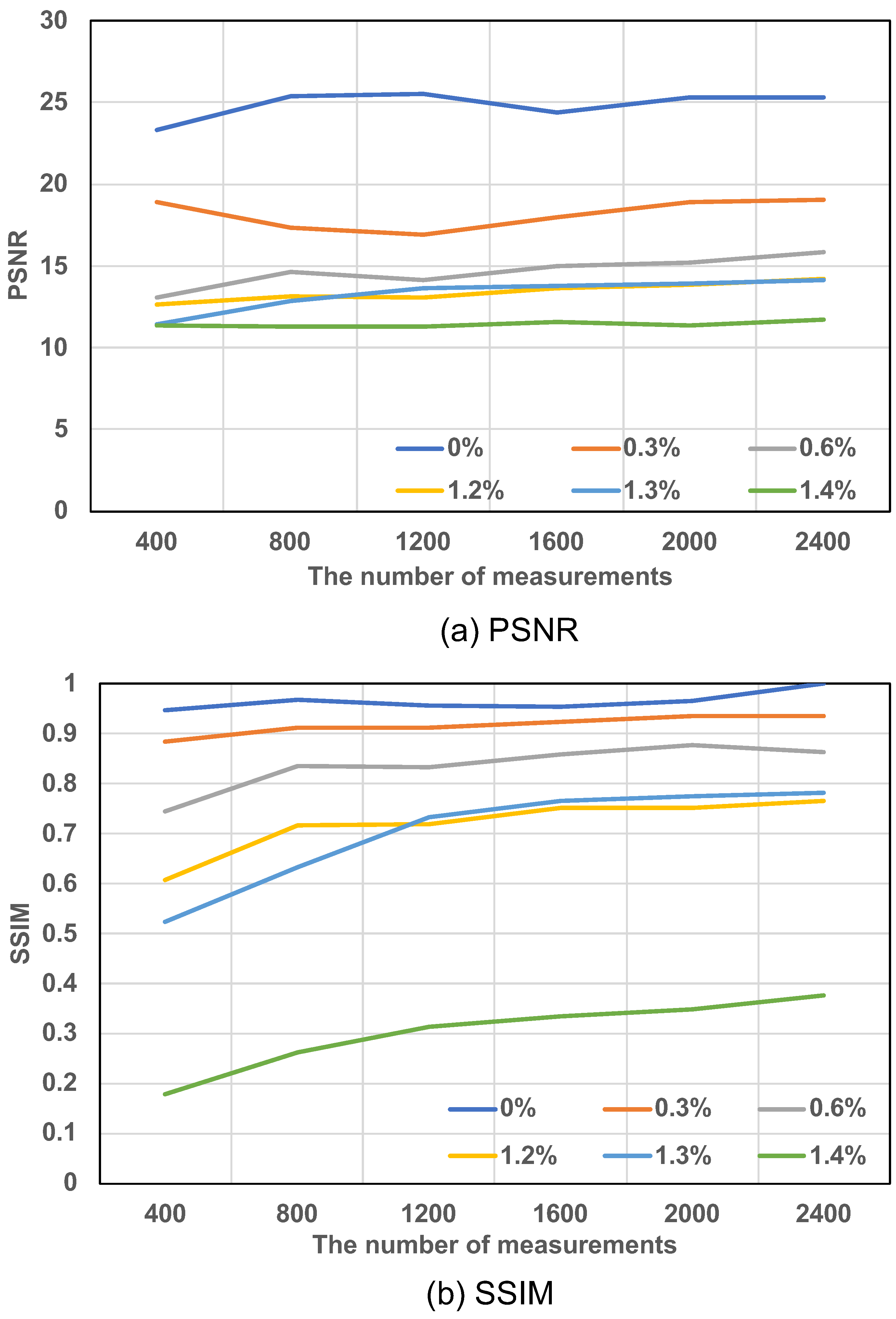 Photonics 10 00146 g006 Photonics 10 00146 g006
