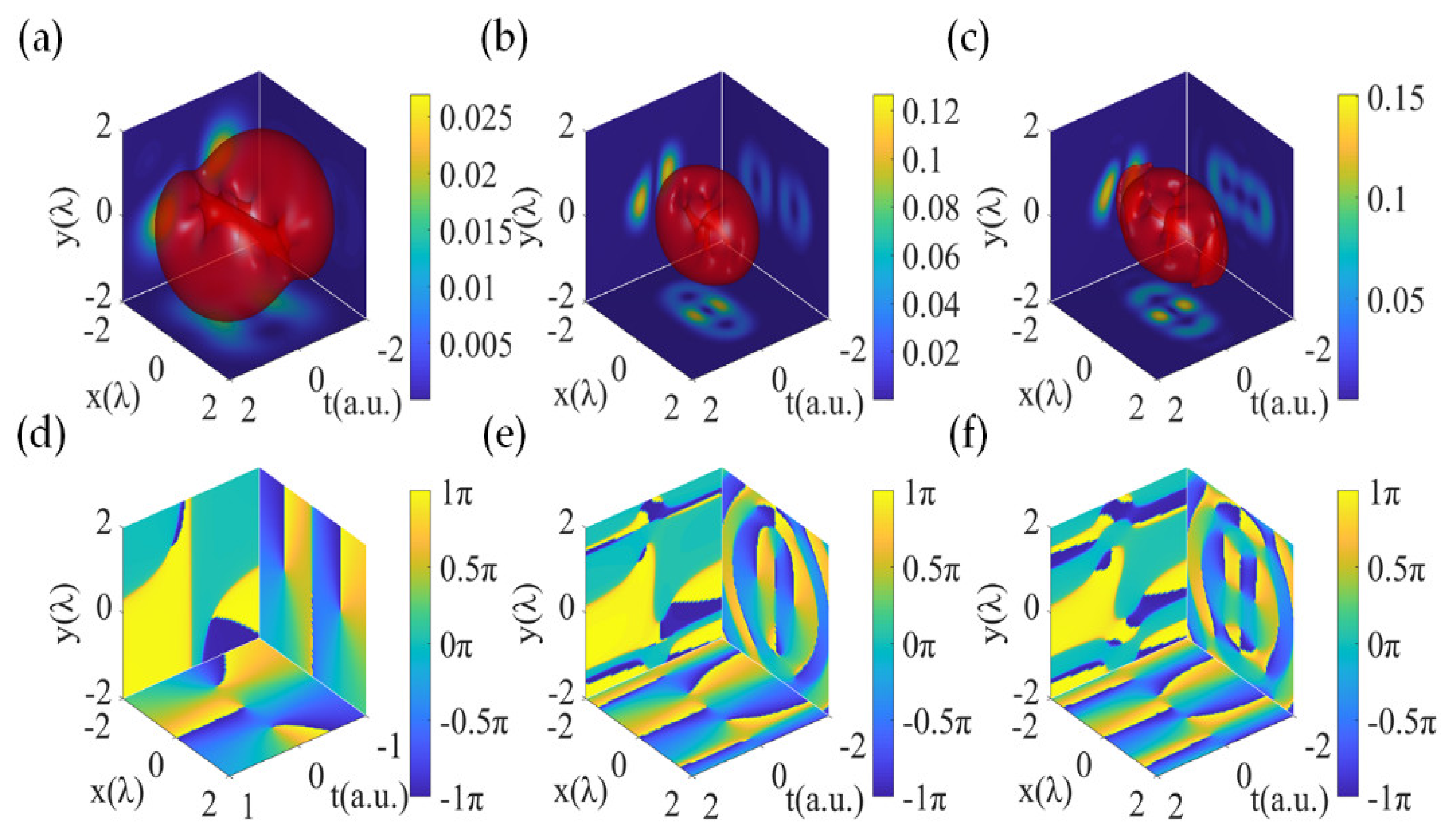 Photonics 10 00148 g006 Photonics 10 00148 g006