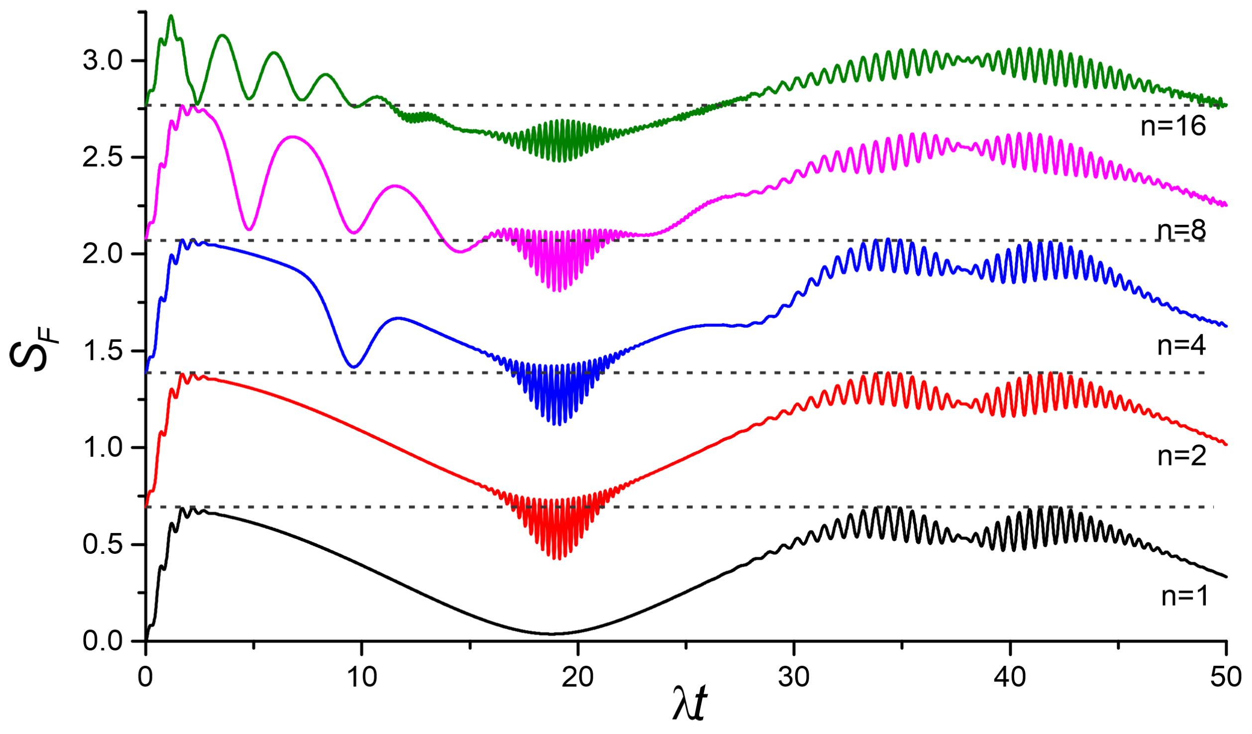 Photonics 10 00150 g001 Photonics 10 00150 g001