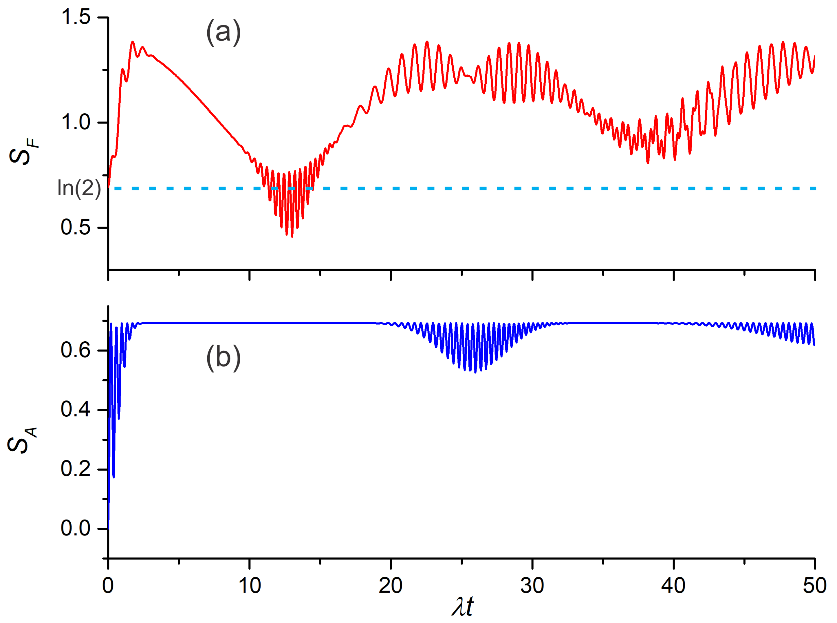 Photonics 10 00150 g003 Photonics 10 00150 g003