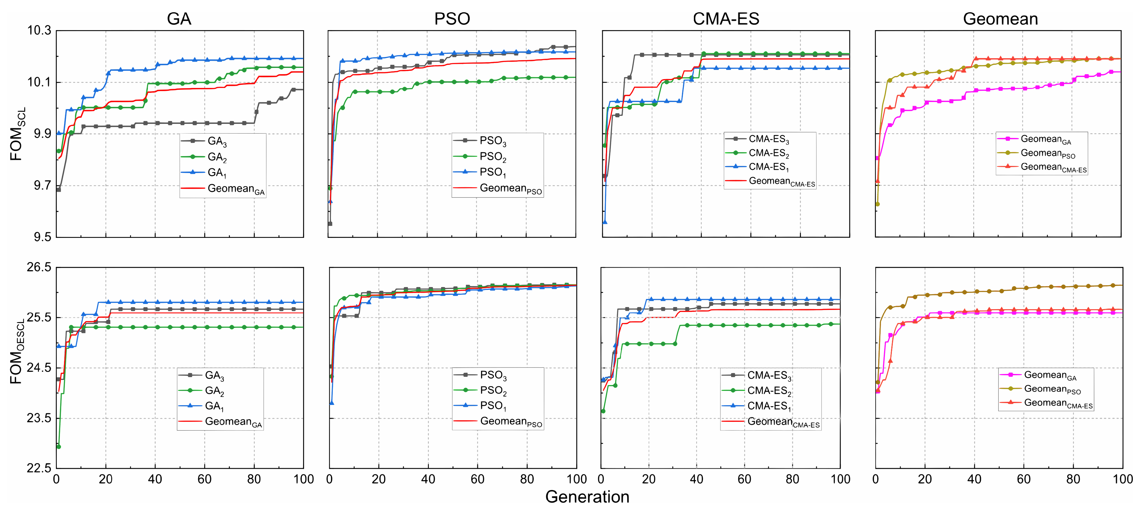 Photonics 10 00152 g003