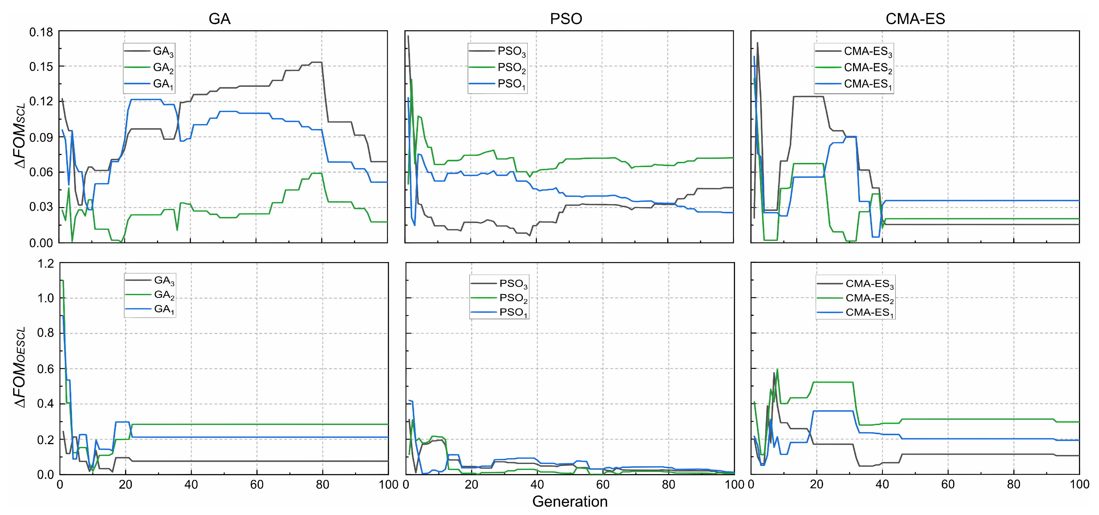 Photonics 10 00152 g004